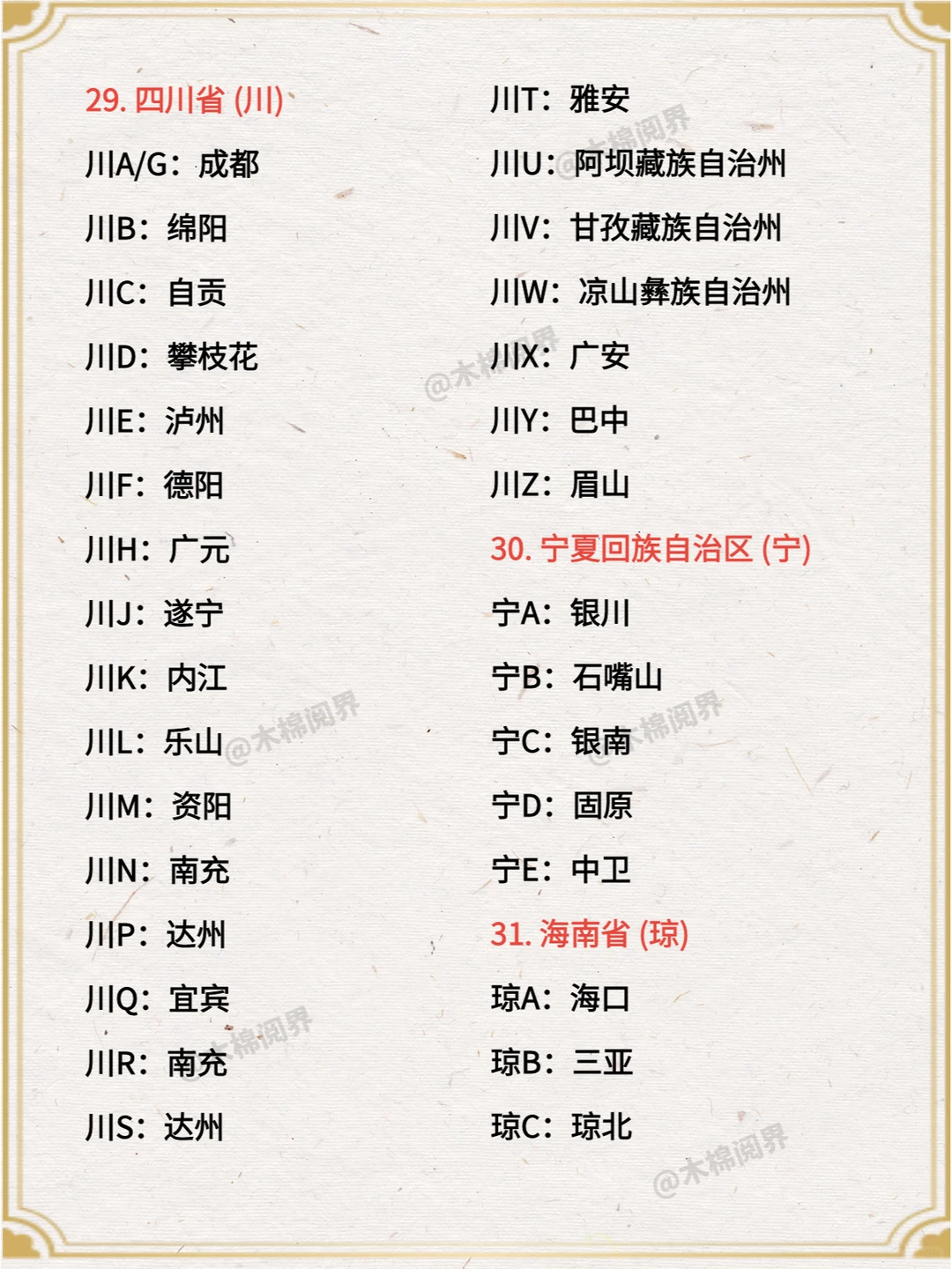 全国各省市车牌号简称