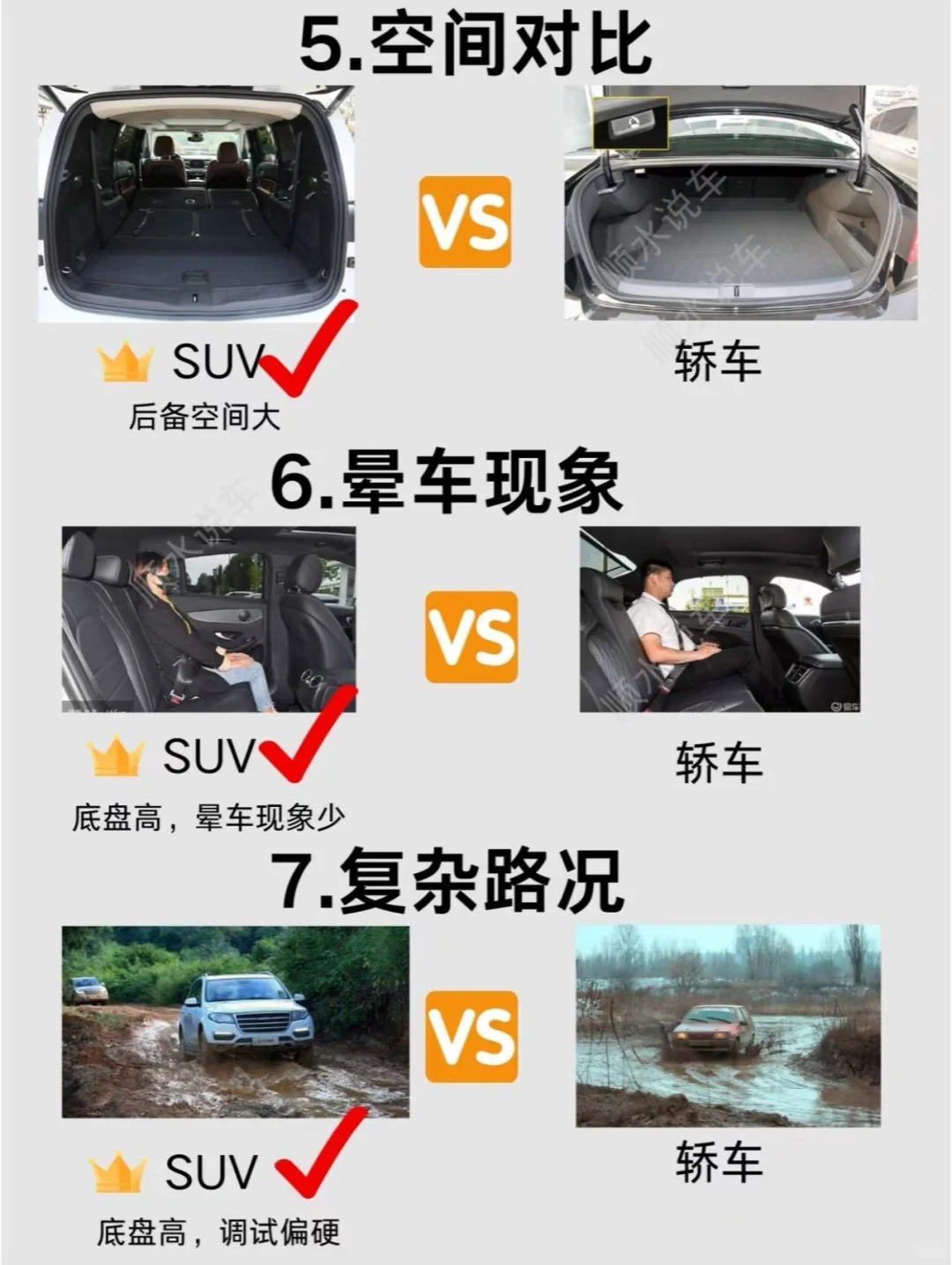 女生的第一辆车，选SUV还是轿车？选错后悔