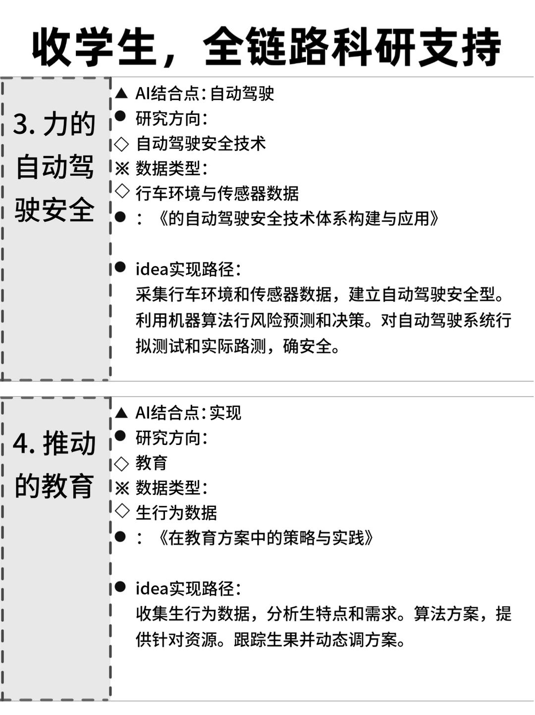 🙏材料学的同学，别让信息差耽误了你！