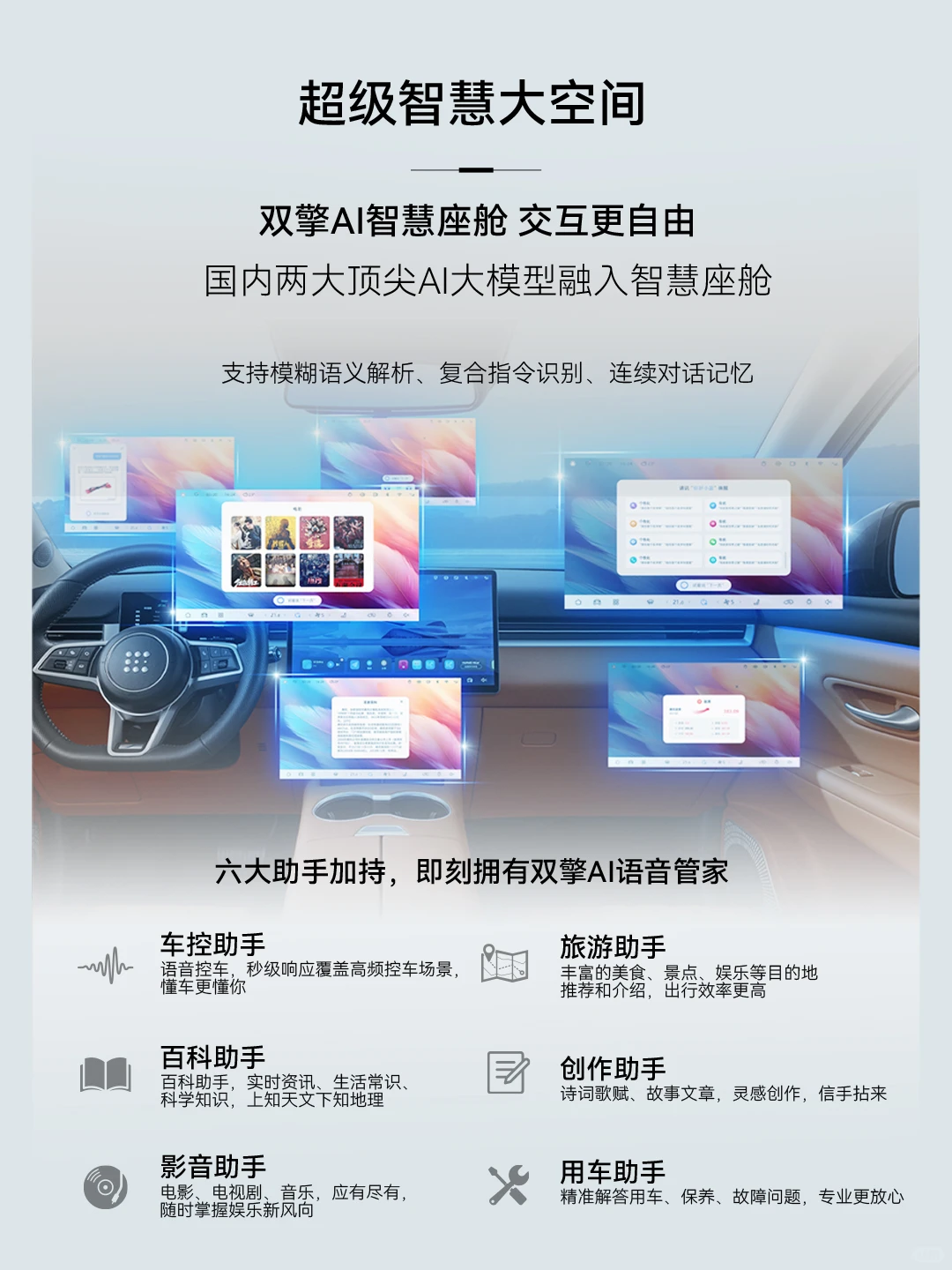 新车上市 | 一张图读懂蓝电E5 PLUS先享版