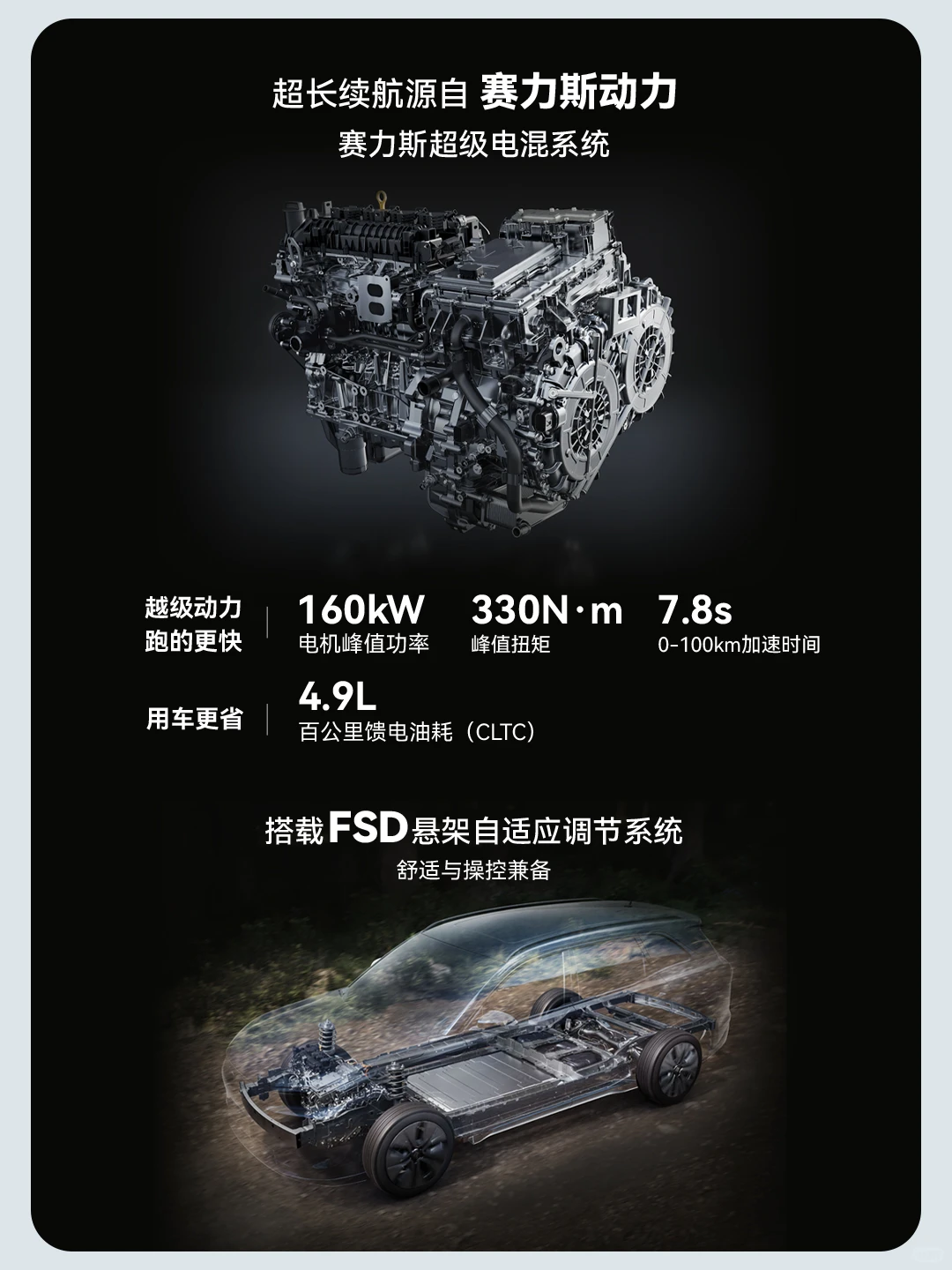 新车上市 | 一张图读懂蓝电E5 PLUS先享版