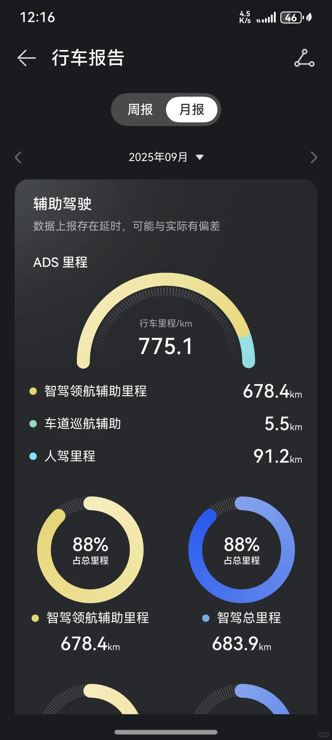 ADS辅助驾驶解锁开车松弛感
