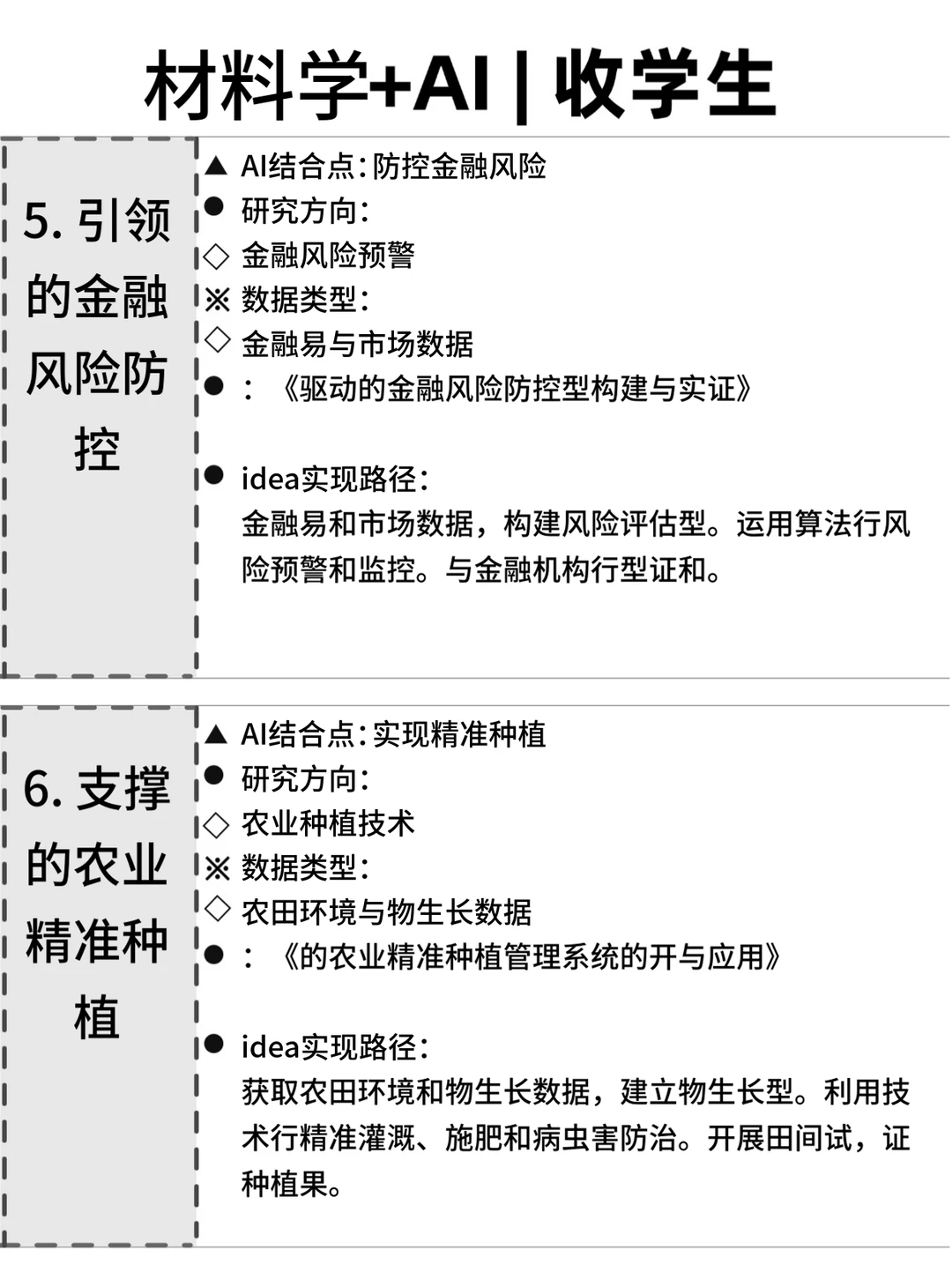 🙏材料学的同学，别让信息差耽误了你！