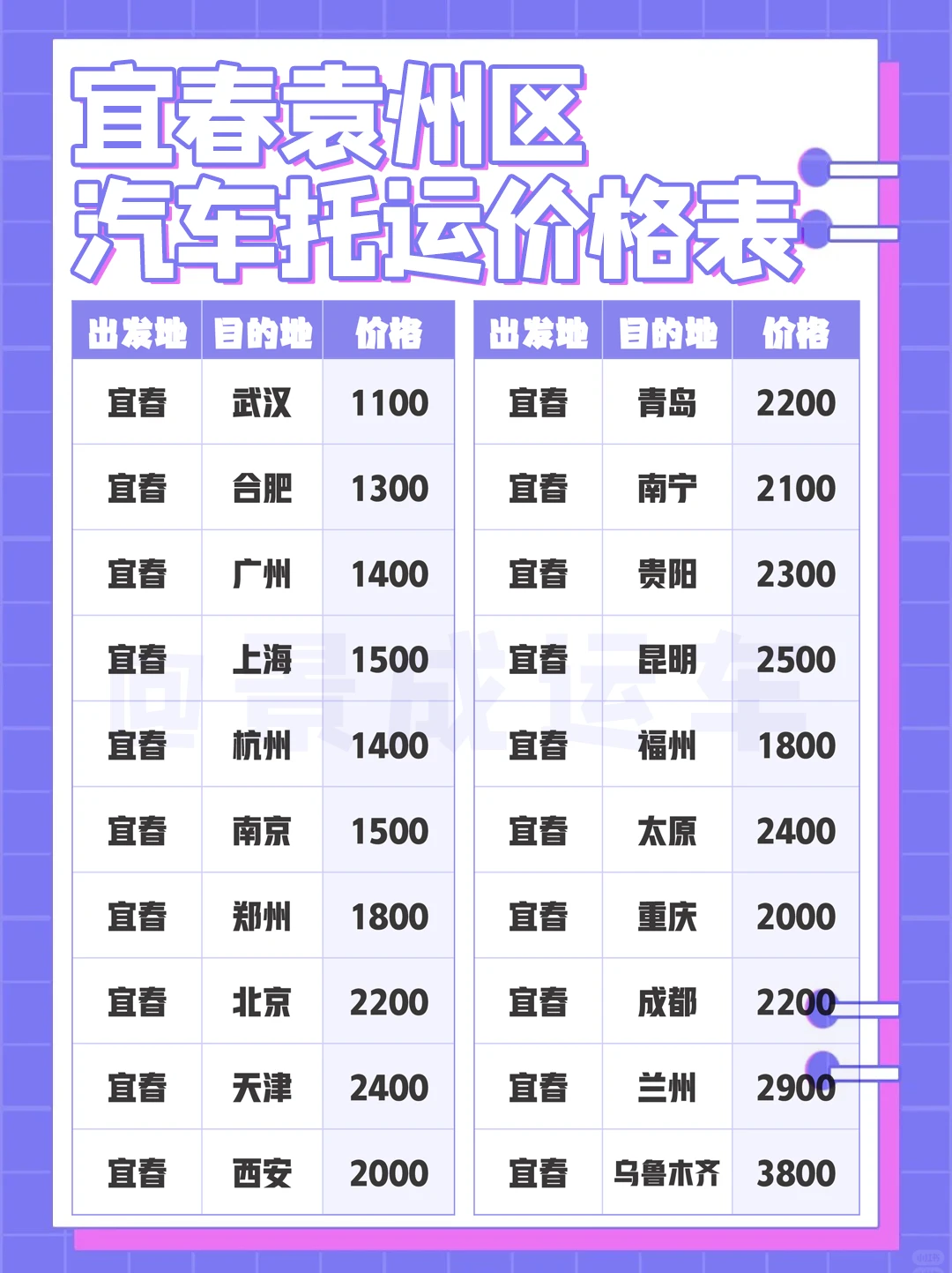 宜春轿车托运｜全程GPS安全有保障🚗