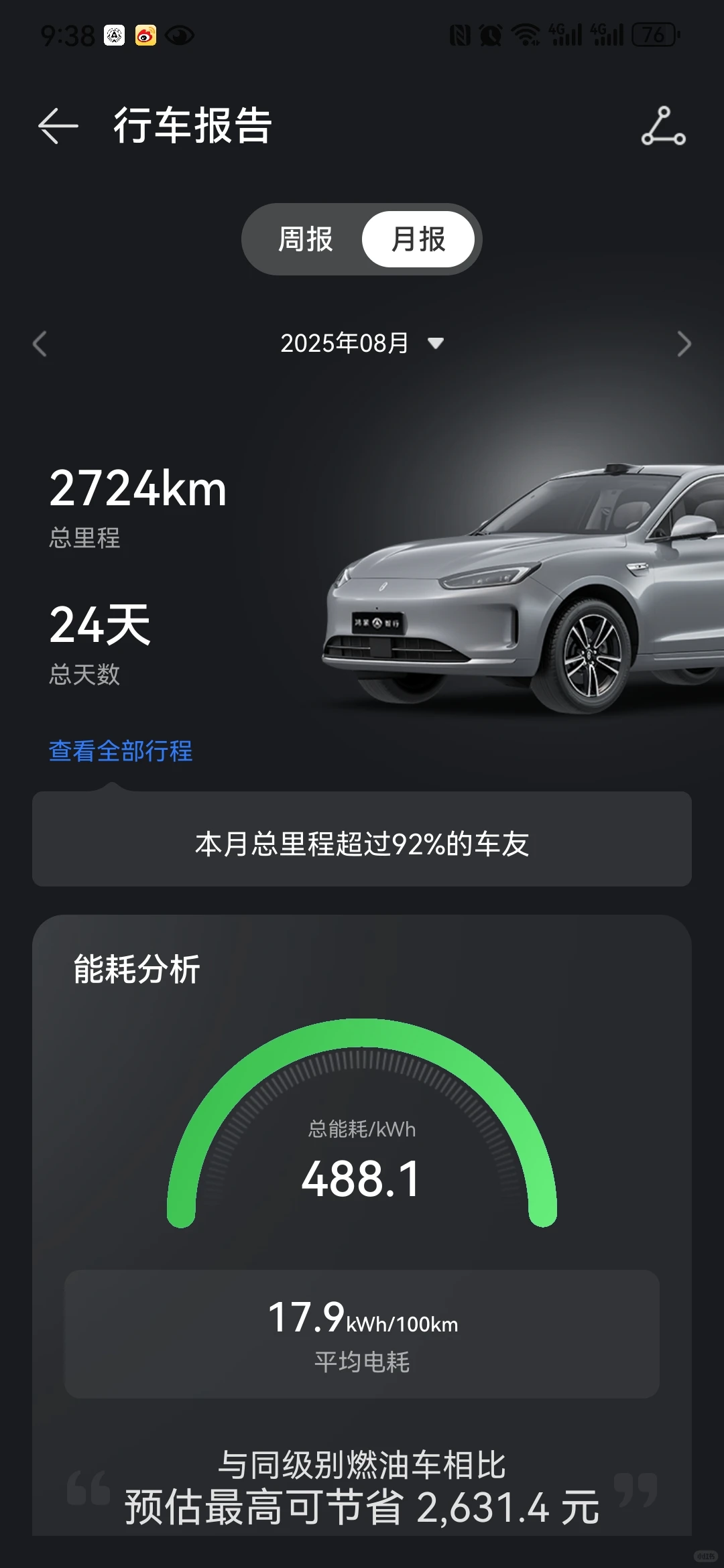 电车跑了 12000 公里体验和总结