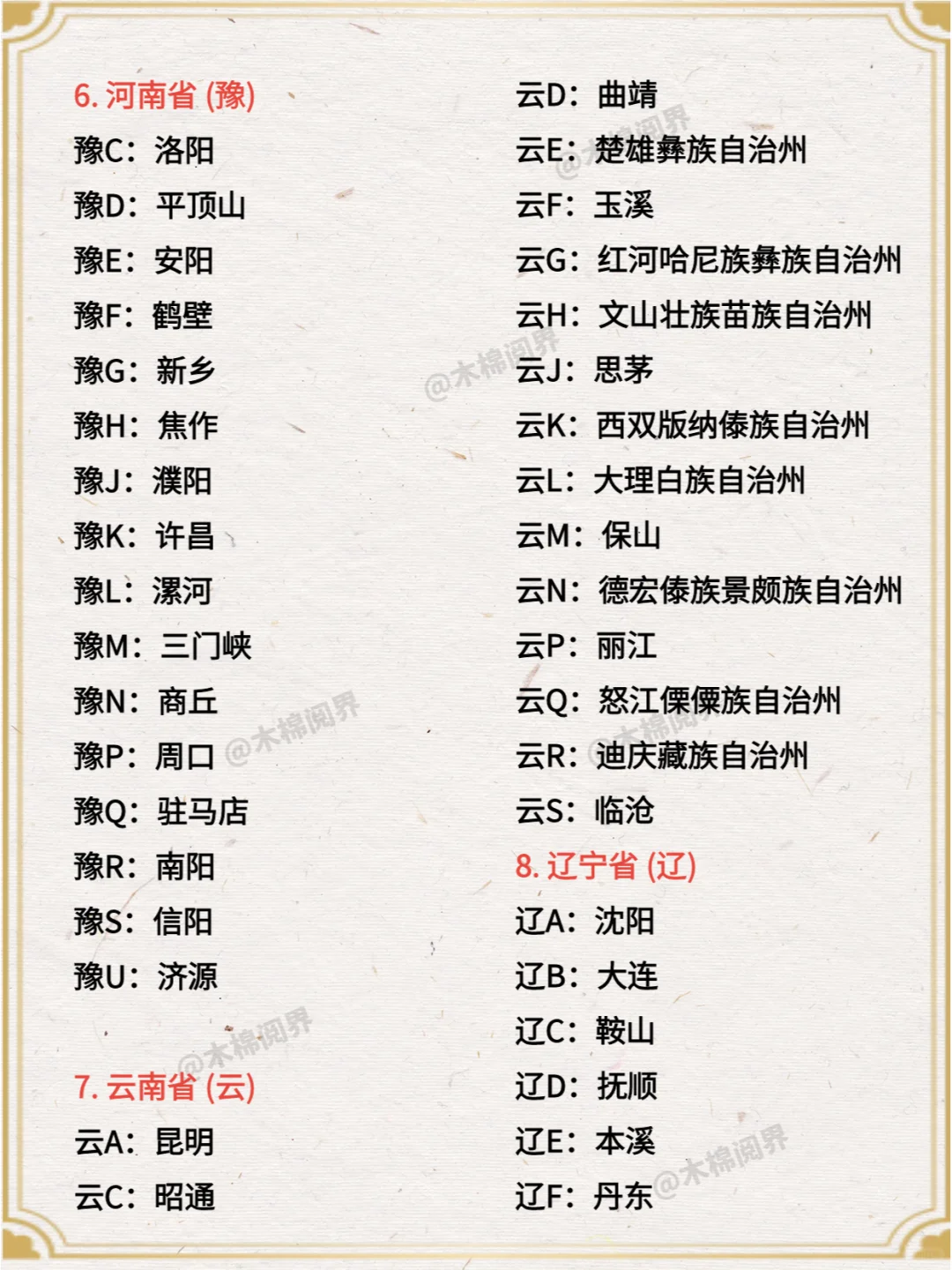 全国各省市车牌号简称