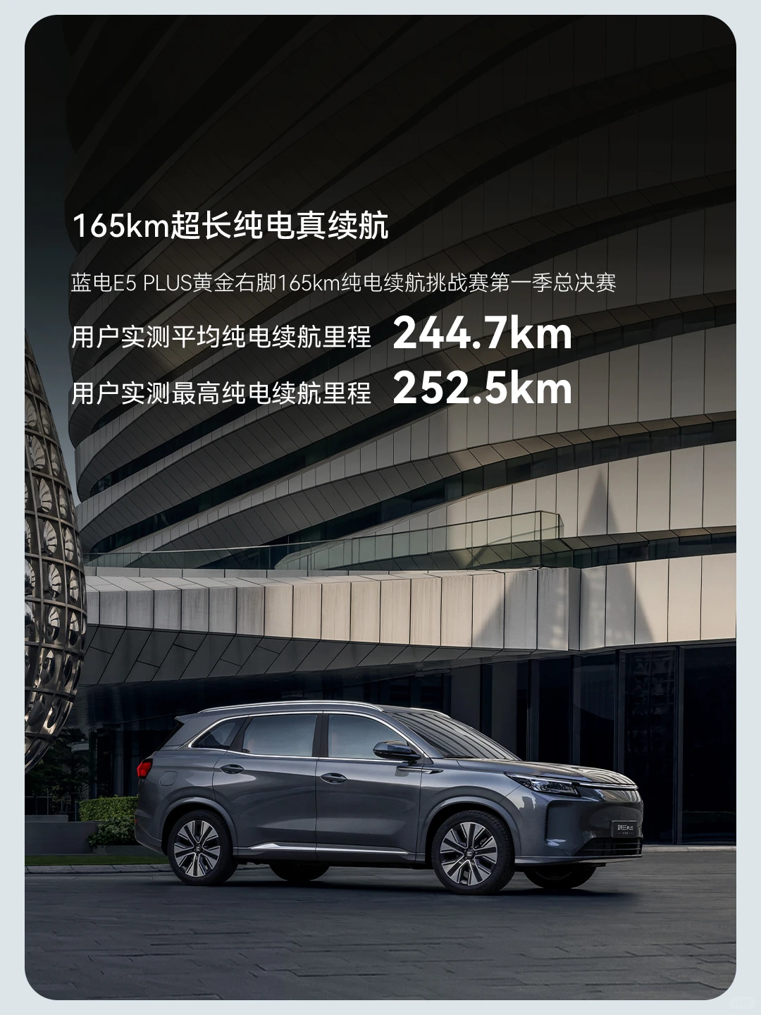 新车上市 | 一张图读懂蓝电E5 PLUS先享版