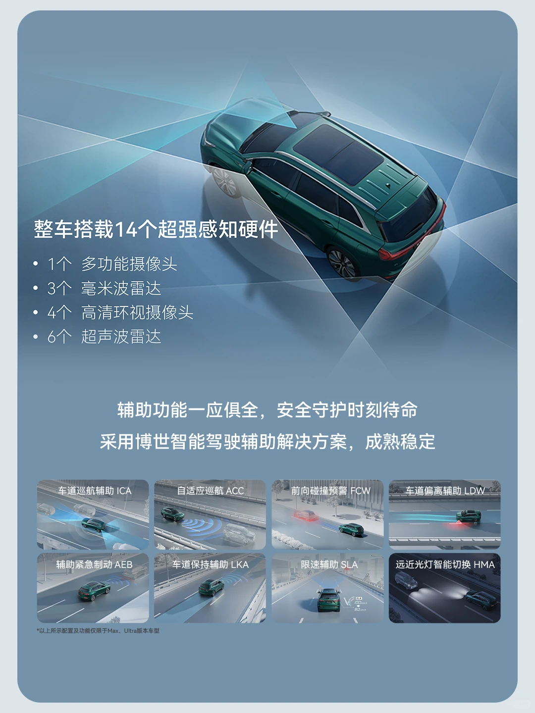 新车上市 | 一张图读懂蓝电E5 PLUS先享版