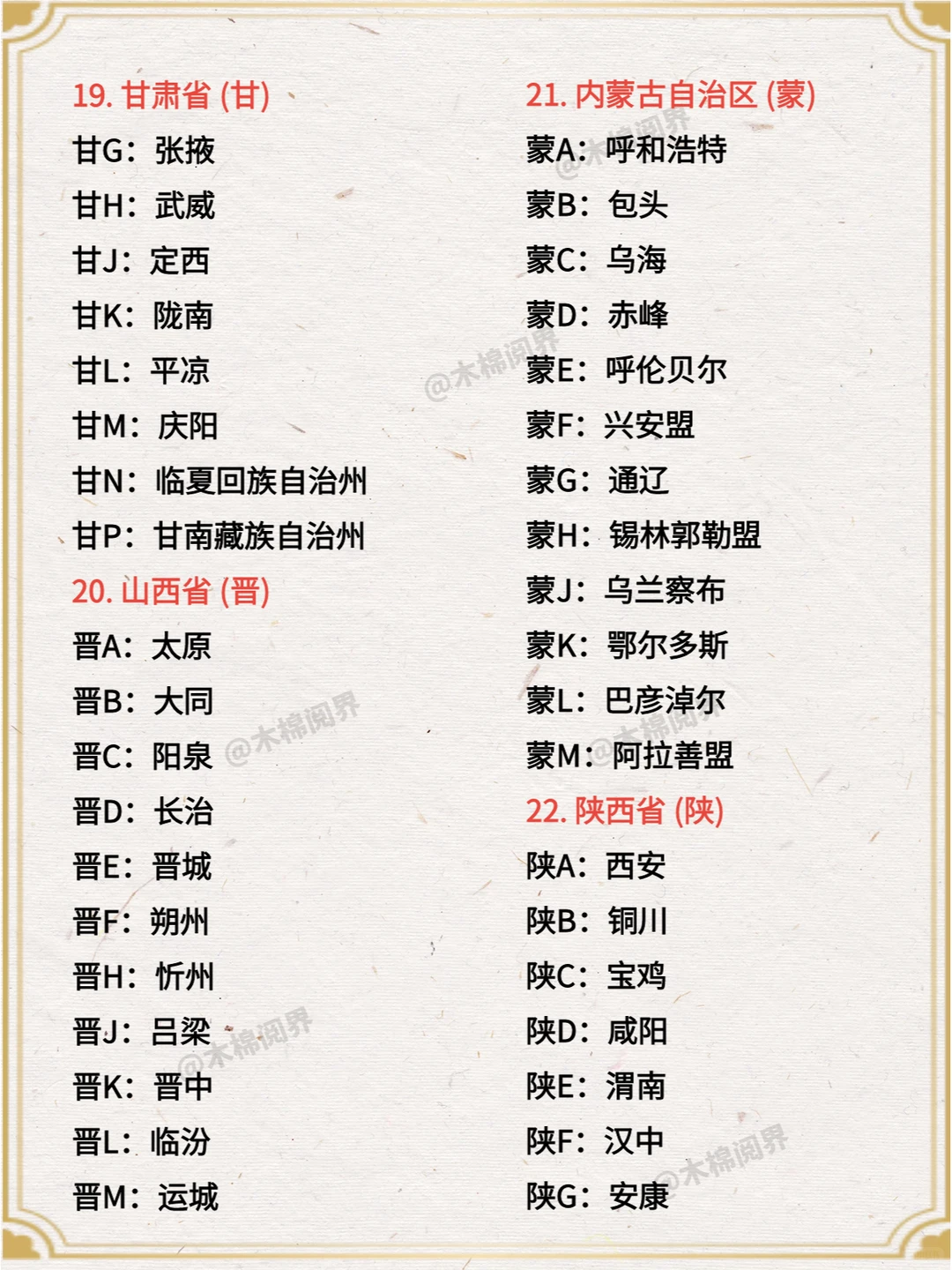 全国各省市车牌号简称