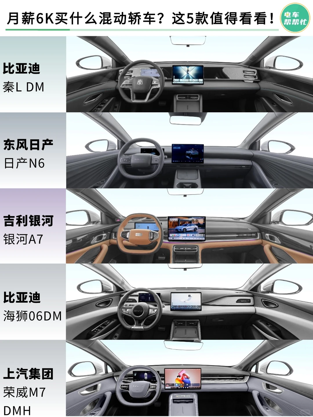 🚗月薪6K买什么混动轿车？这五款要看看！