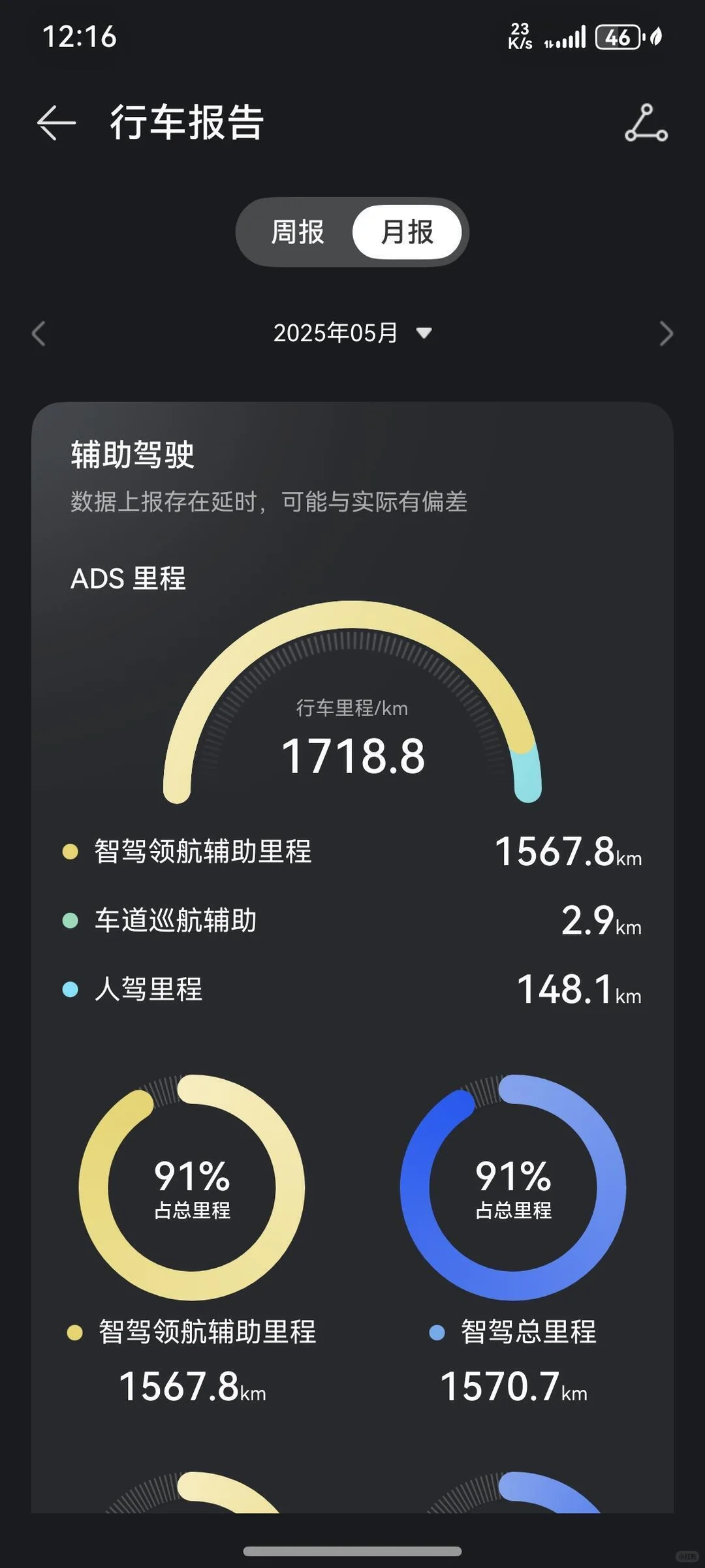 ADS辅助驾驶解锁开车松弛感