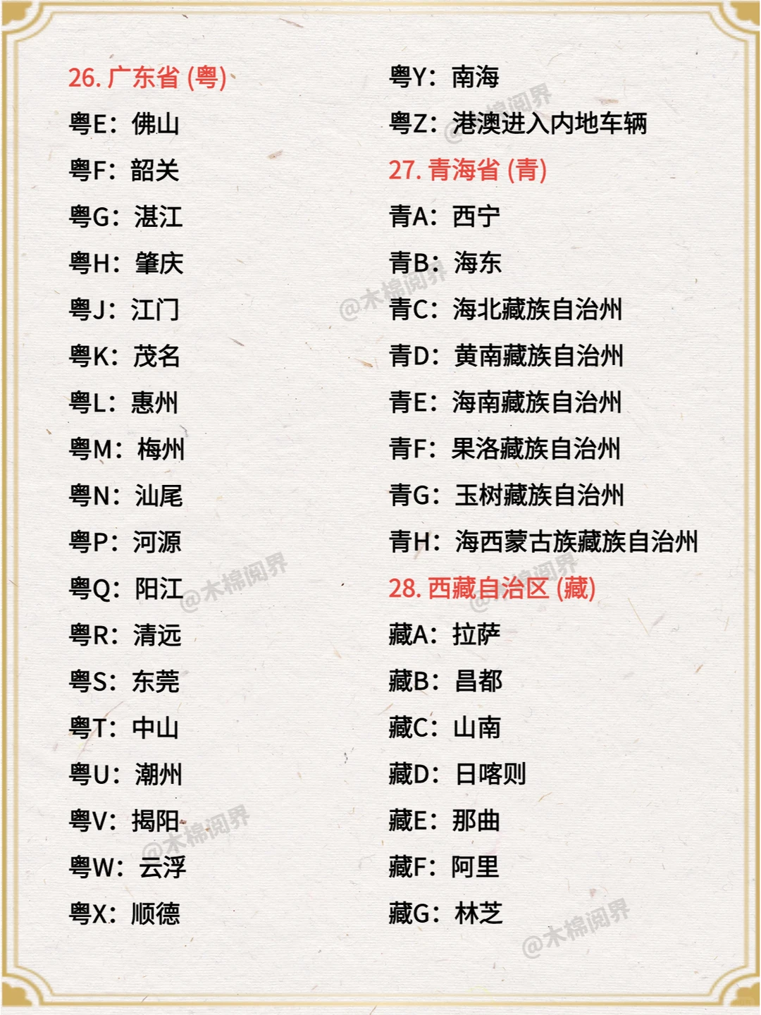 全国各省市车牌号简称