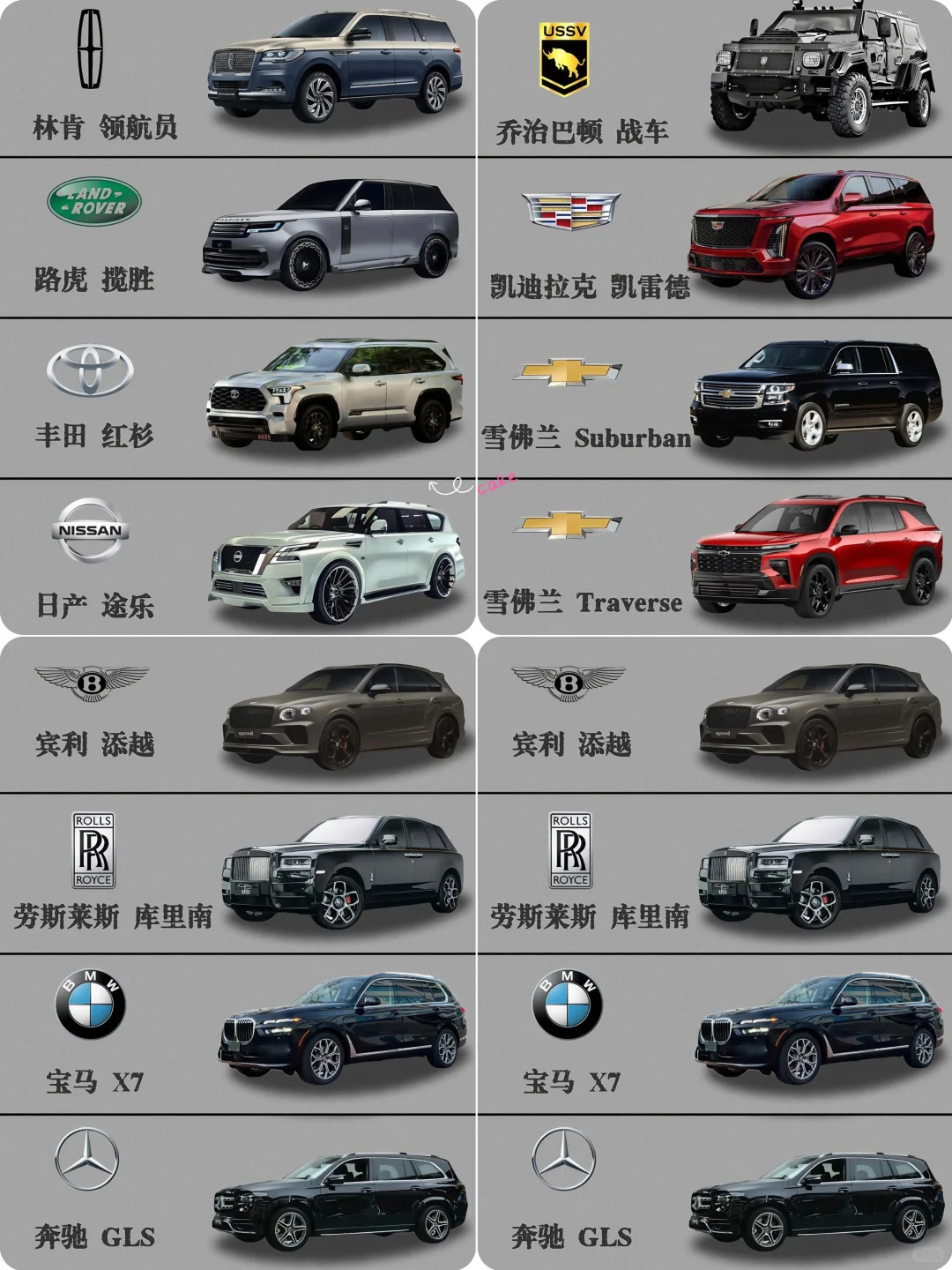 救命！全尺寸SUV天团炸场，让我疯狂心动！