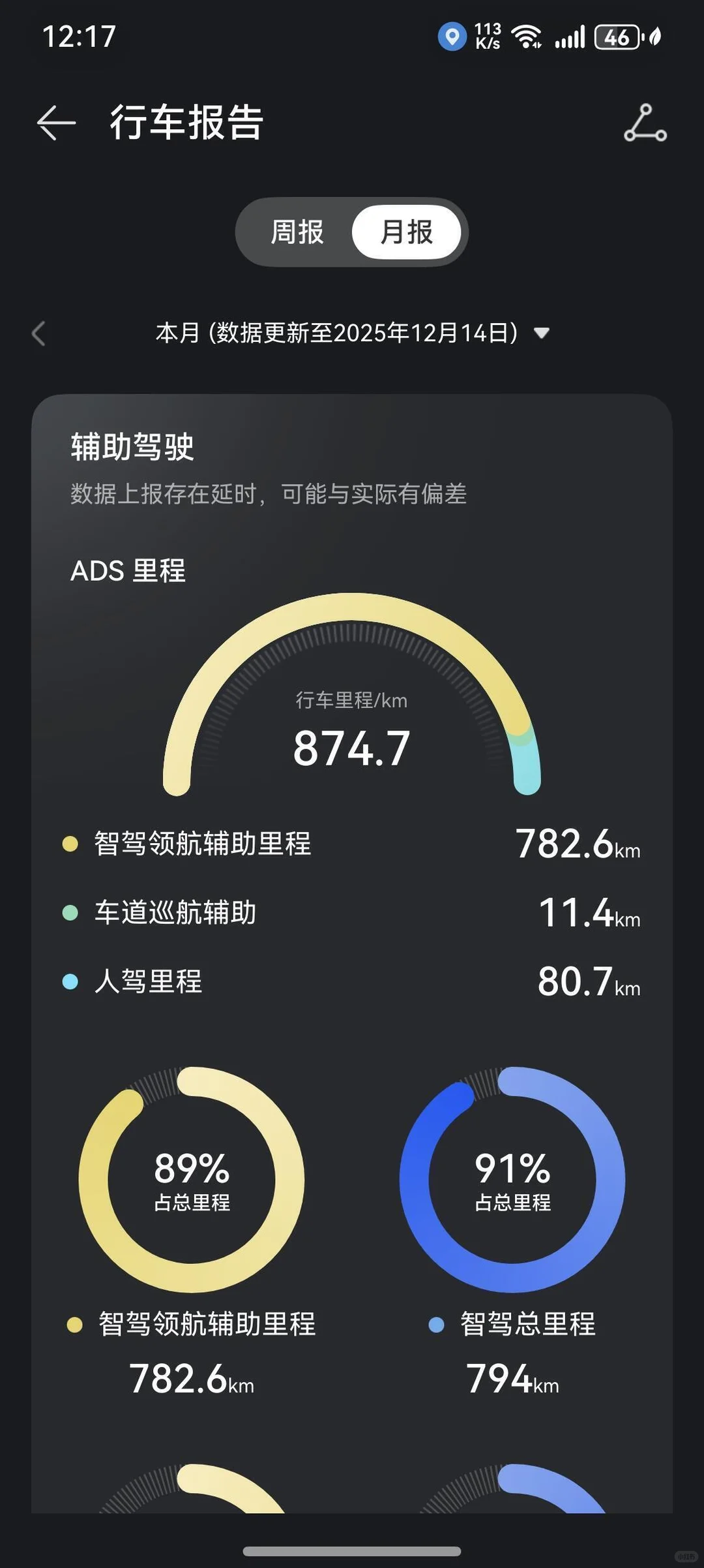 ADS辅助驾驶解锁开车松弛感