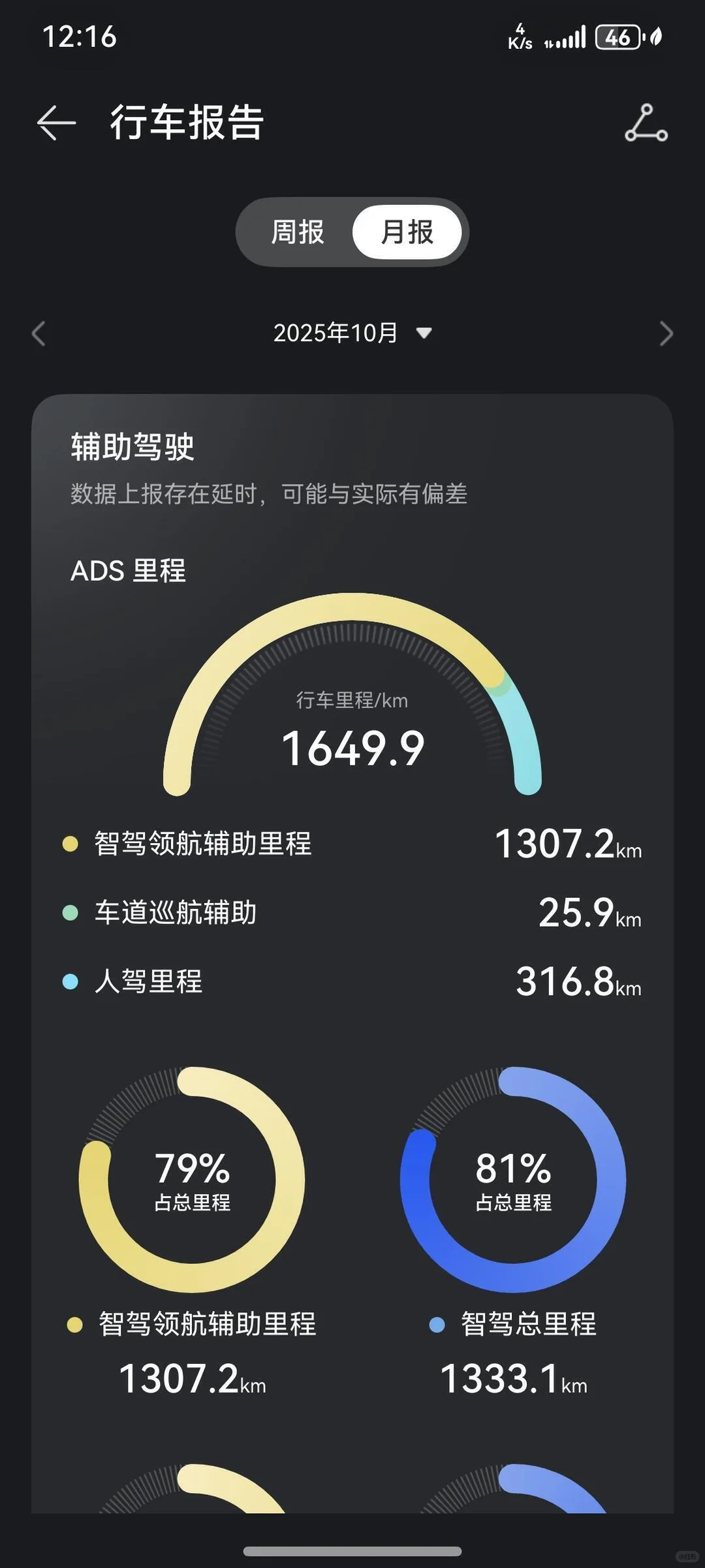 ADS辅助驾驶解锁开车松弛感