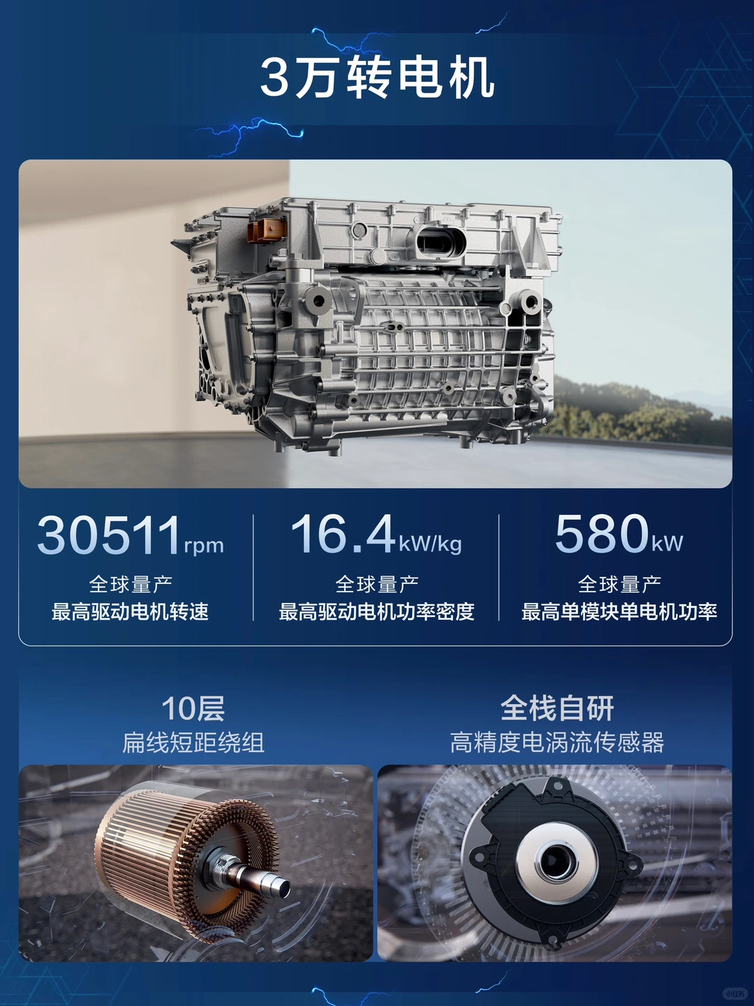 比亚迪超级e平台创下哪些记录？回答我！😎