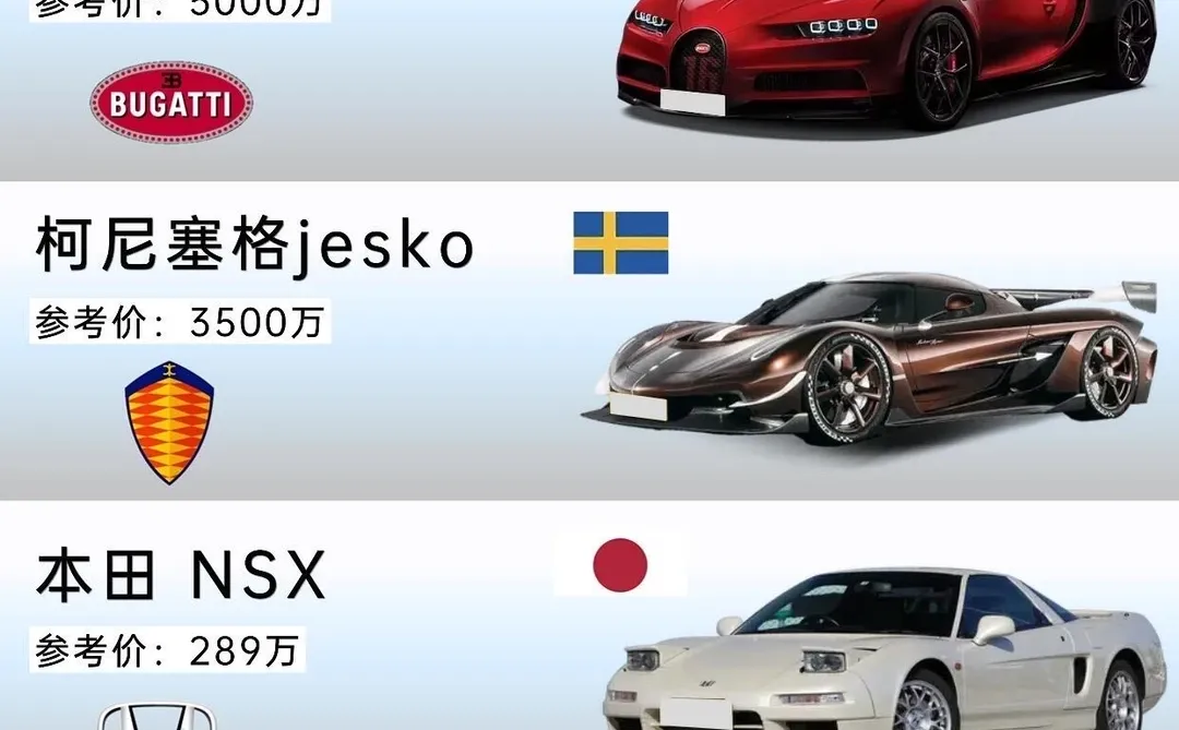 盘点各个国家超跑，哪台是你的dream car🚘？