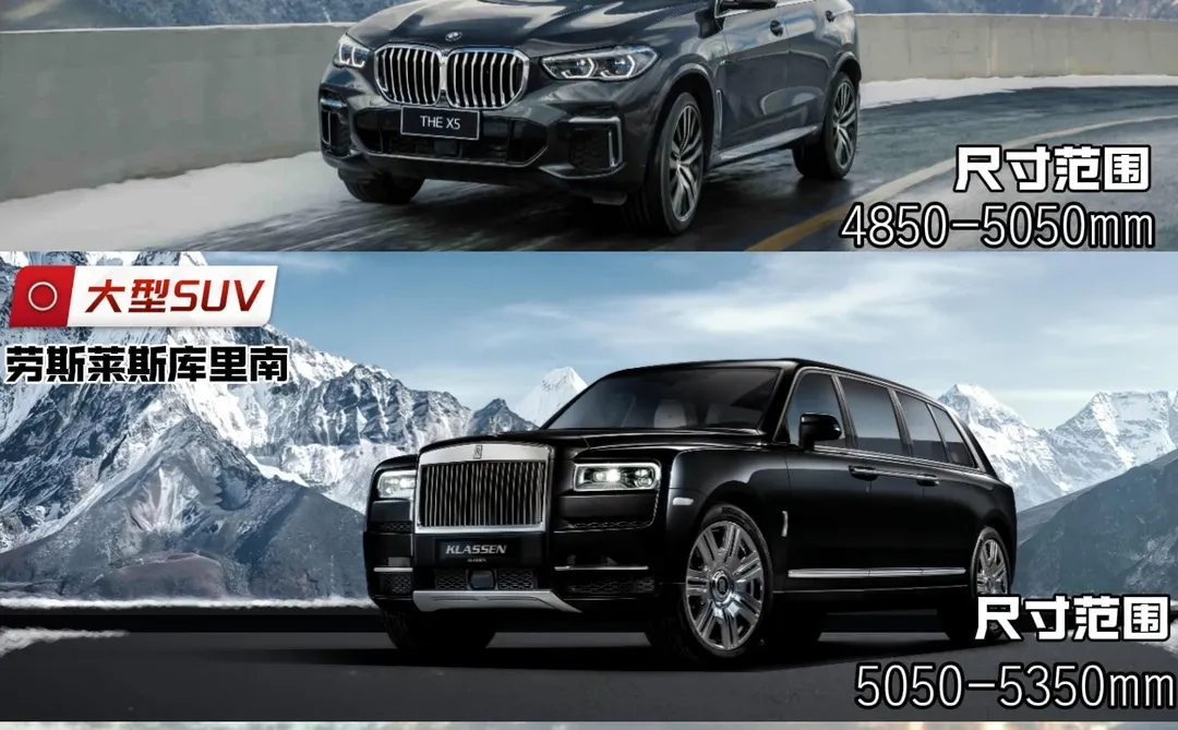 “SUV与suv有什么区别？”