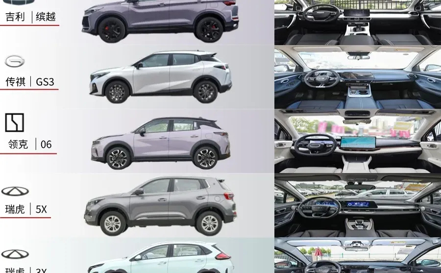 10W预算的小型SUV里,smart还不降价？