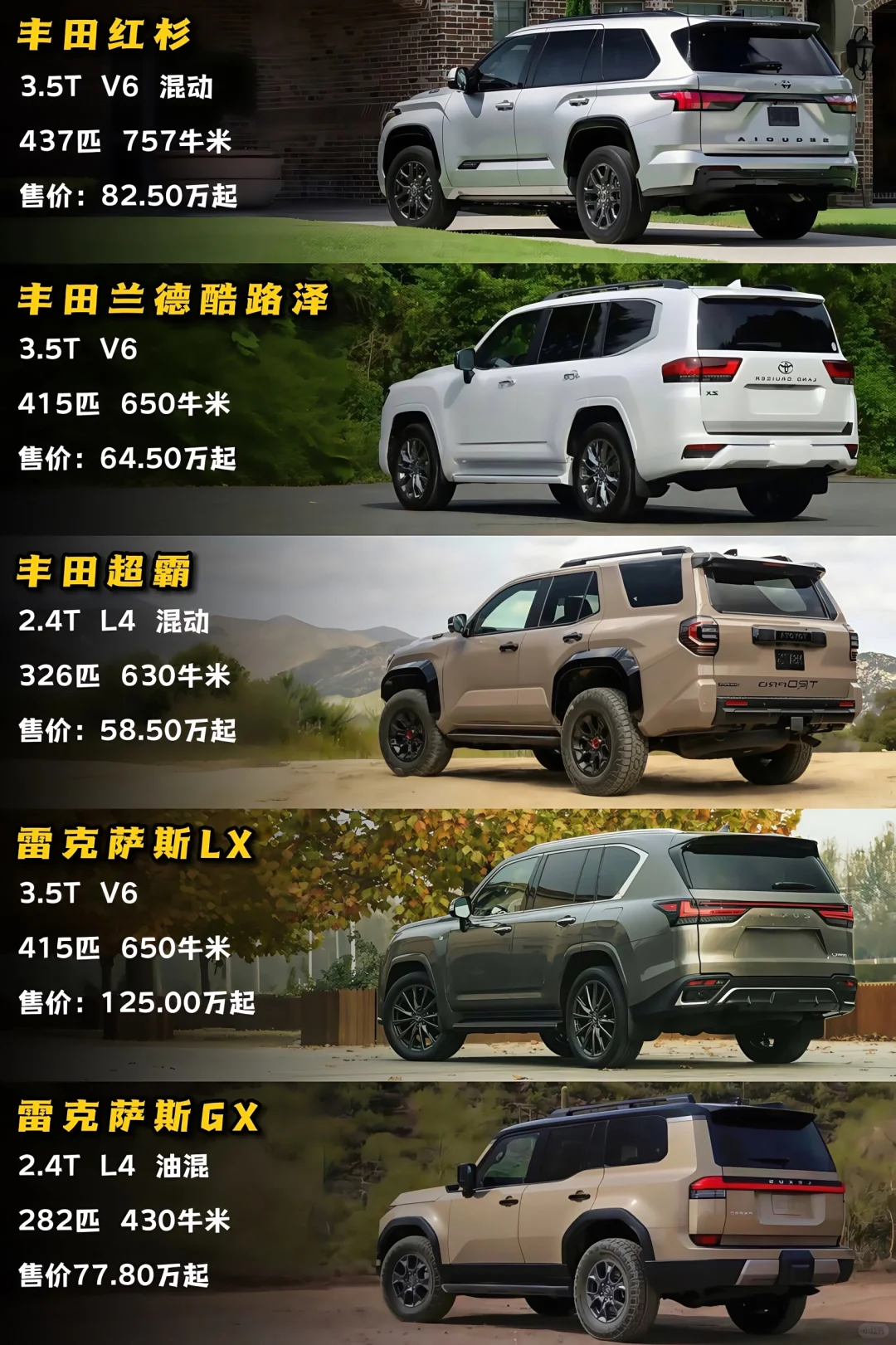 成熟男人座驾｜丰田旗下硬派SUV系列