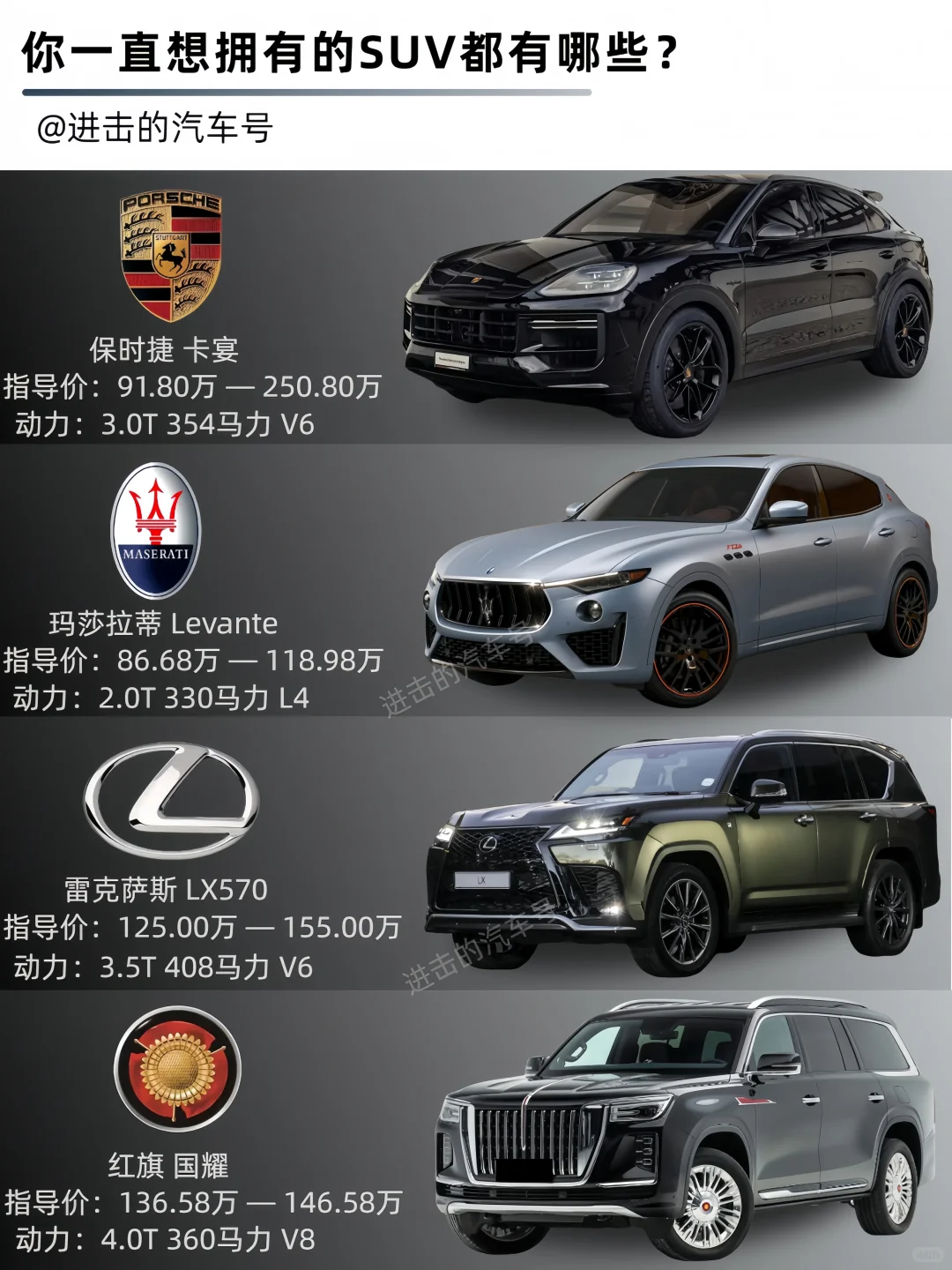 总有一辆是你的梦中SUV吧！