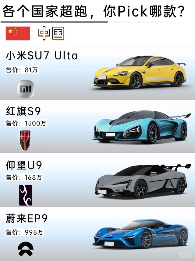 盘点各个国家超跑，哪台是你的dream car🚘？