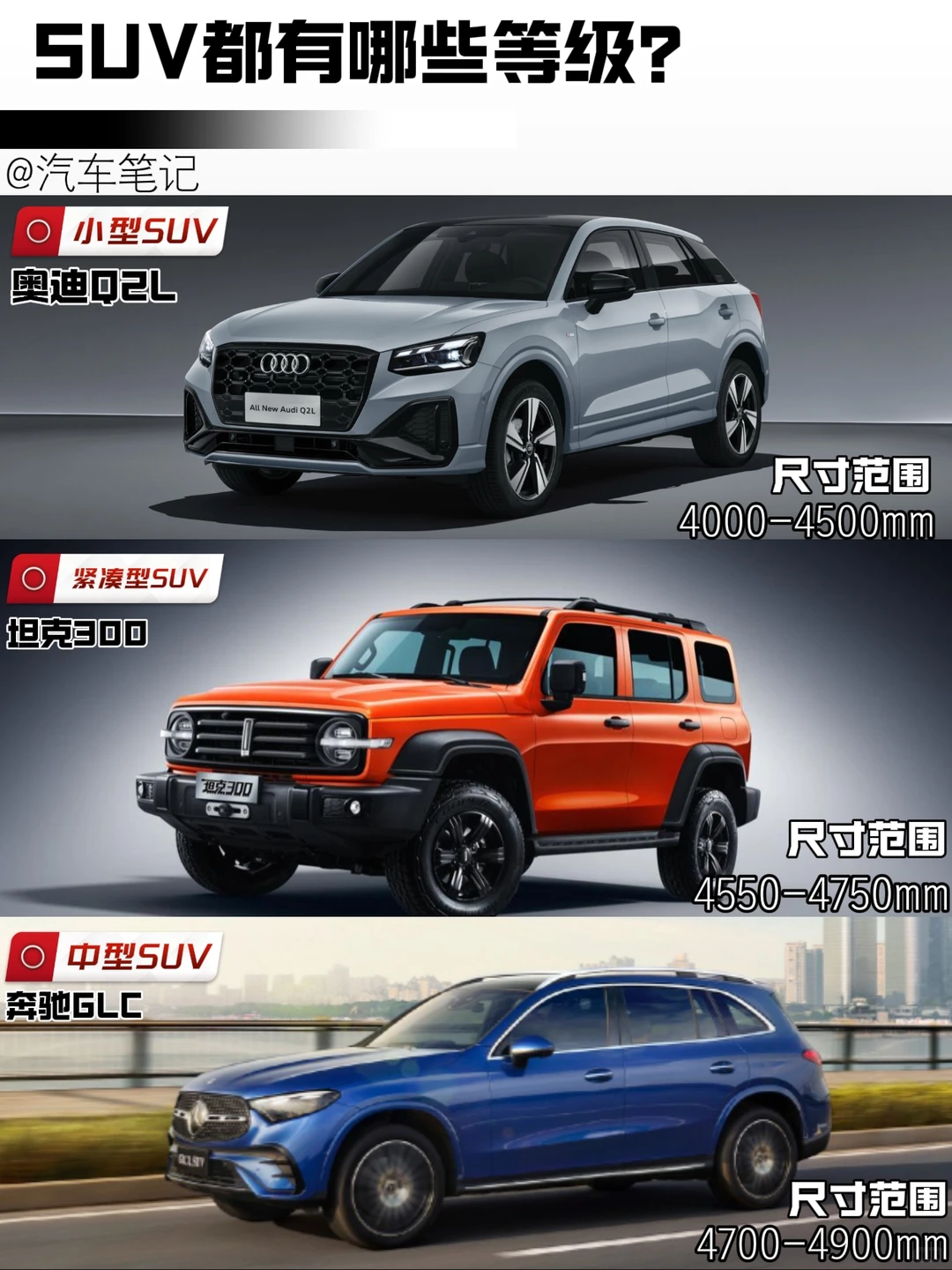 “SUV与suv有什么区别？”