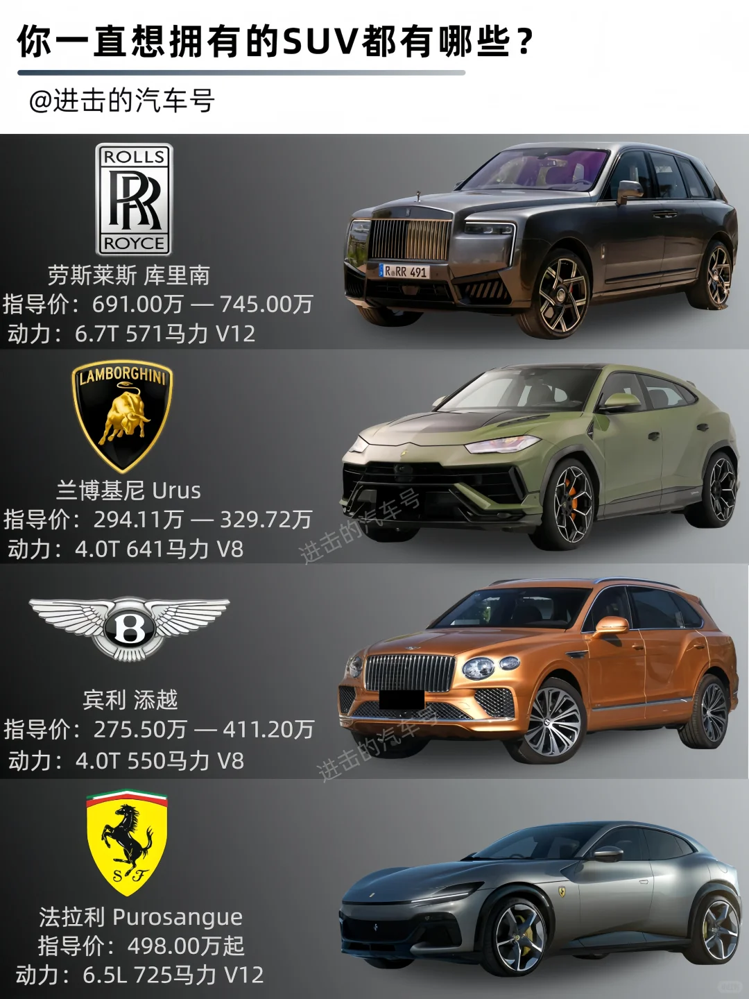 总有一辆是你的梦中SUV吧！