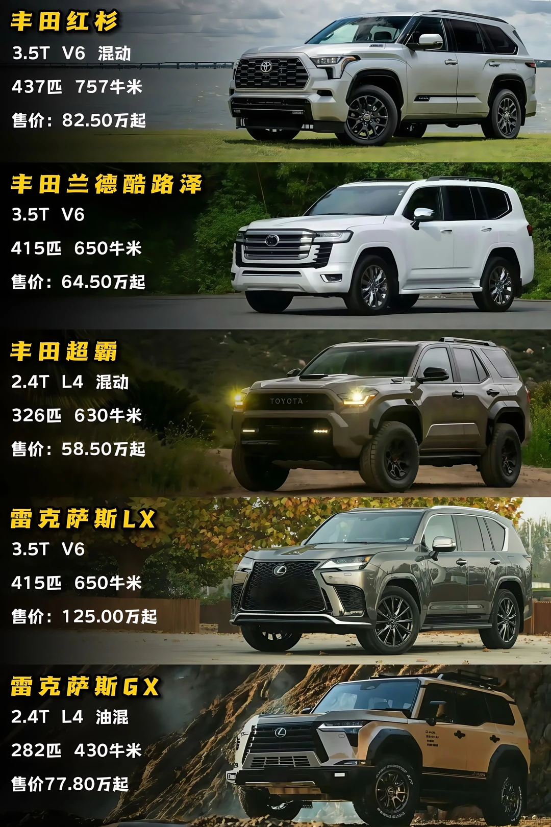 成熟男人座驾｜丰田旗下硬派SUV系列