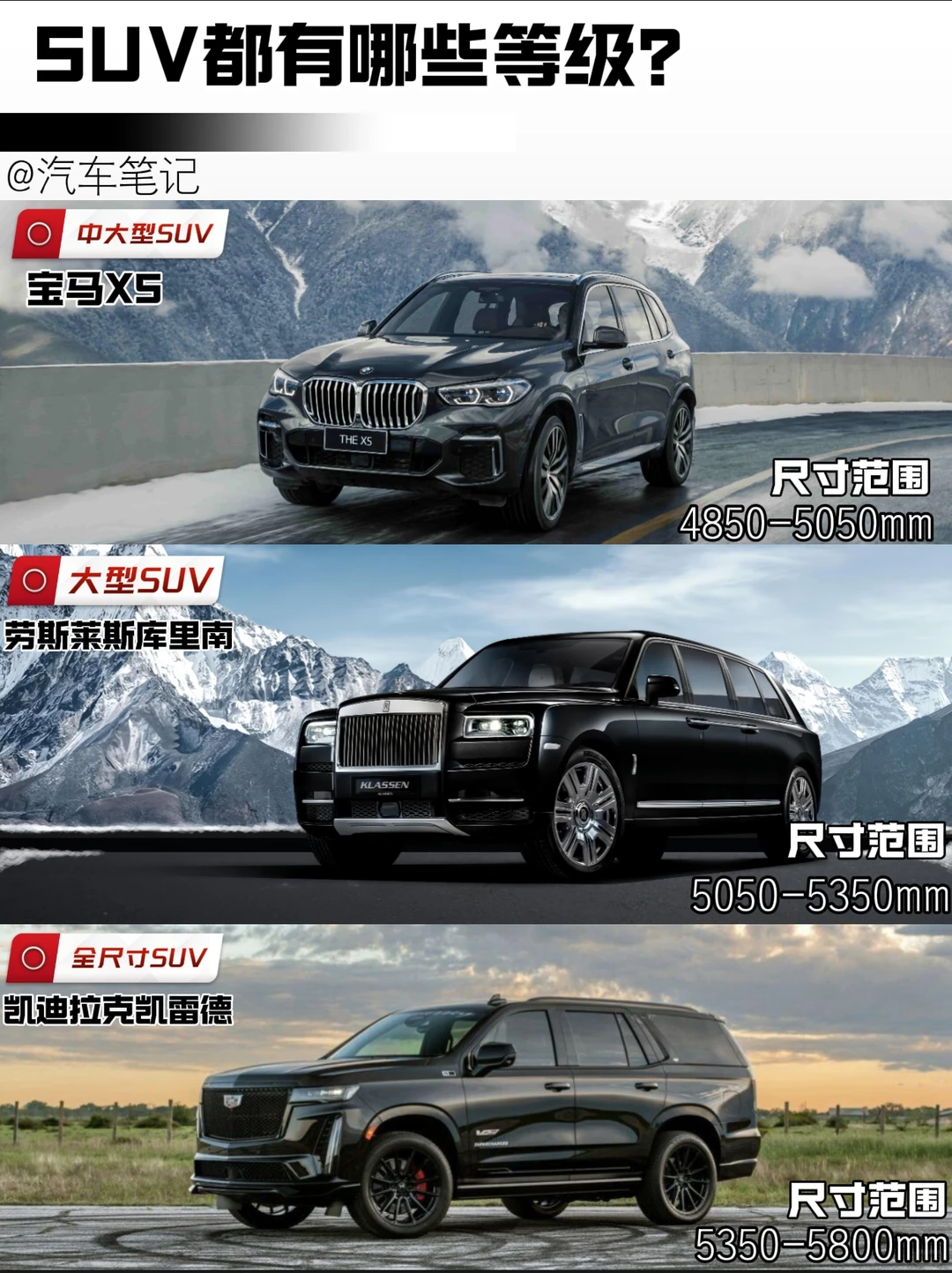 “SUV与suv有什么区别？”