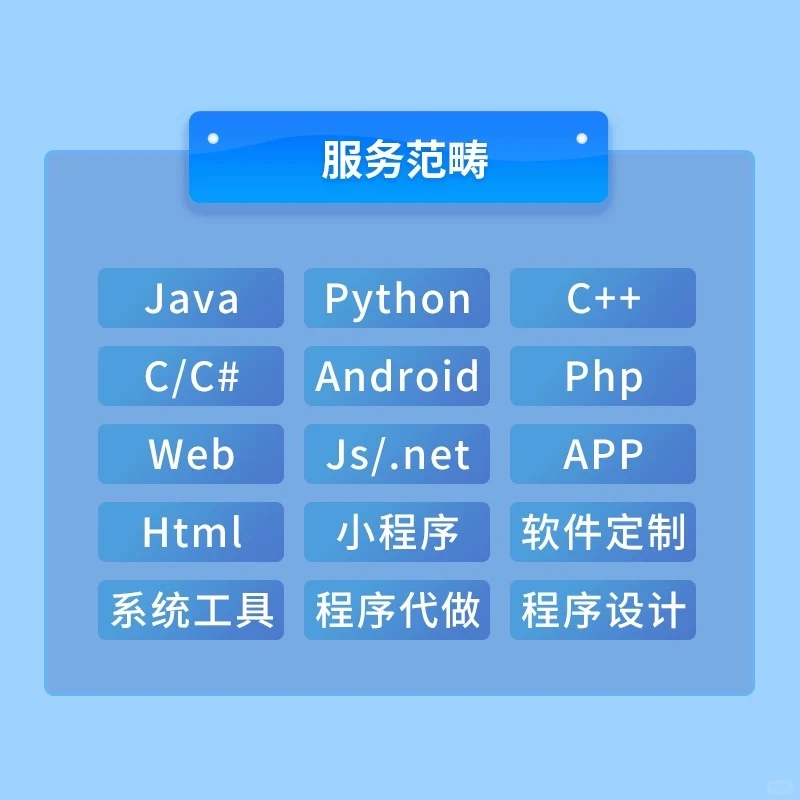 计算机软件设计java微信小程序