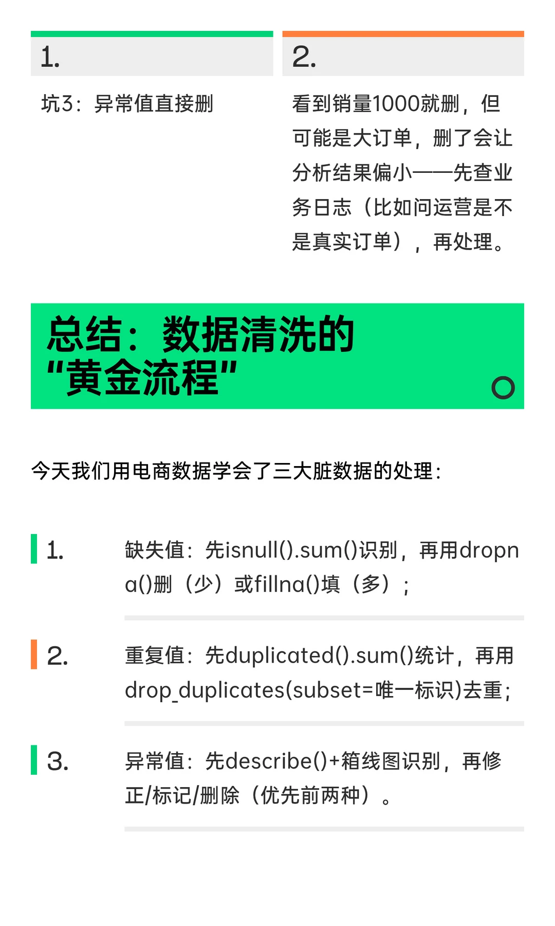 Python 数据分析入门｜04：Pandas 数据清洗