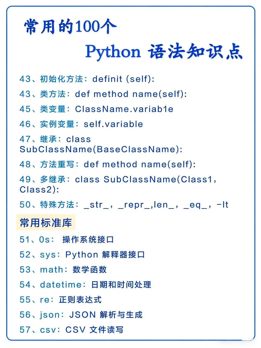 自学Python的100个必知语法
