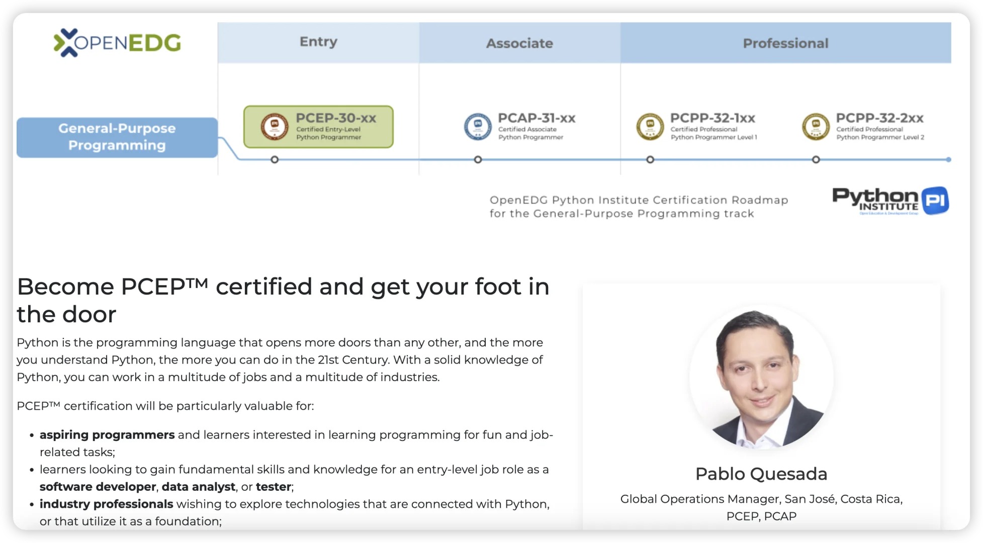 Python零基础学习Tutor