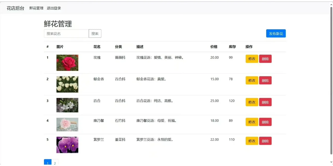 PHP大实践：花店管理系统2