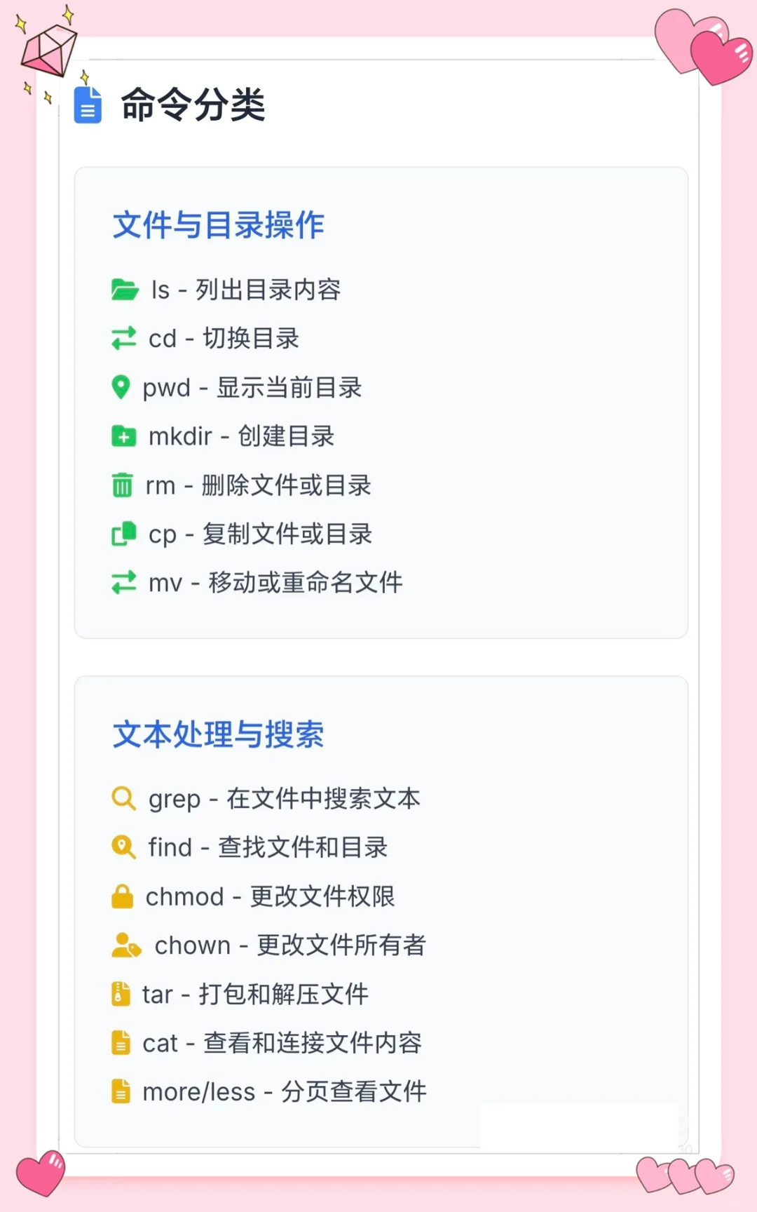 Linux背这20条命令，可解决80%测试场景