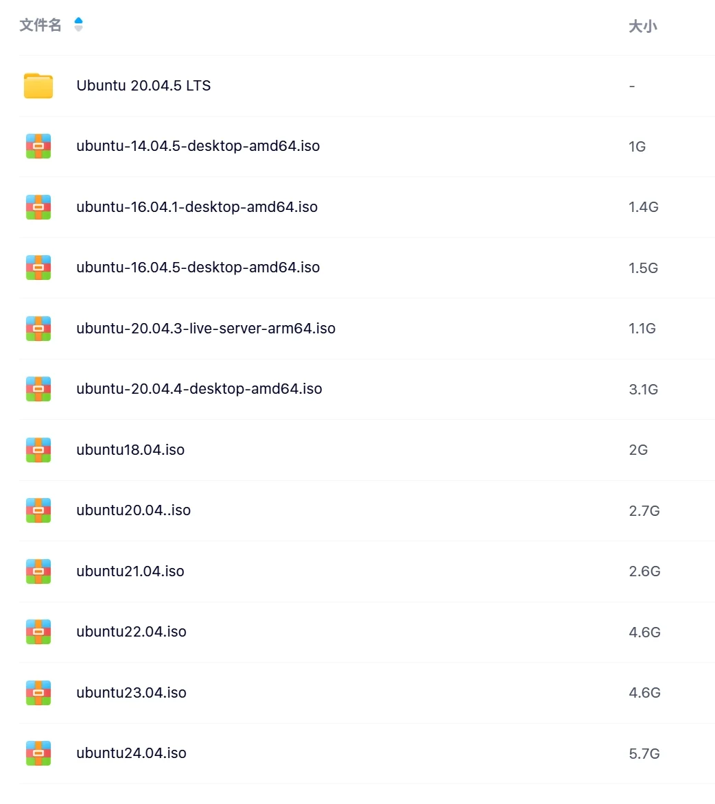 值得收藏的Linux系统ISO镜像