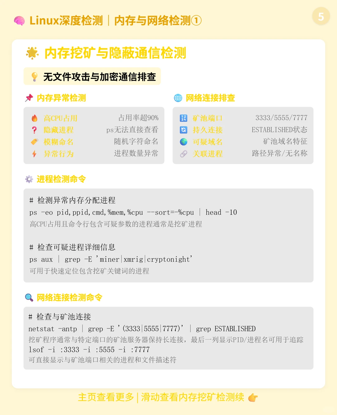 30.Linux系统安全 | 挖矿应急响应指南①