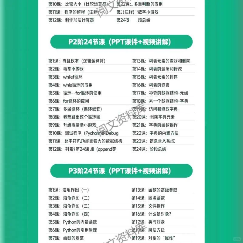 Python萌趣编程课：从启蒙到自学的全攻略