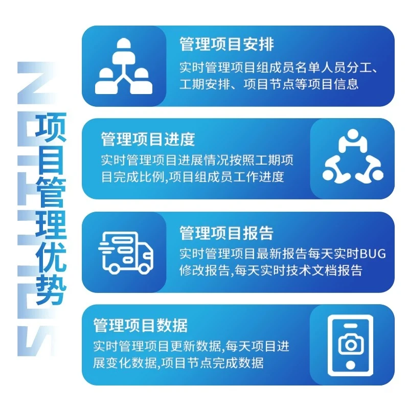 计算机软件设计java微信小程序