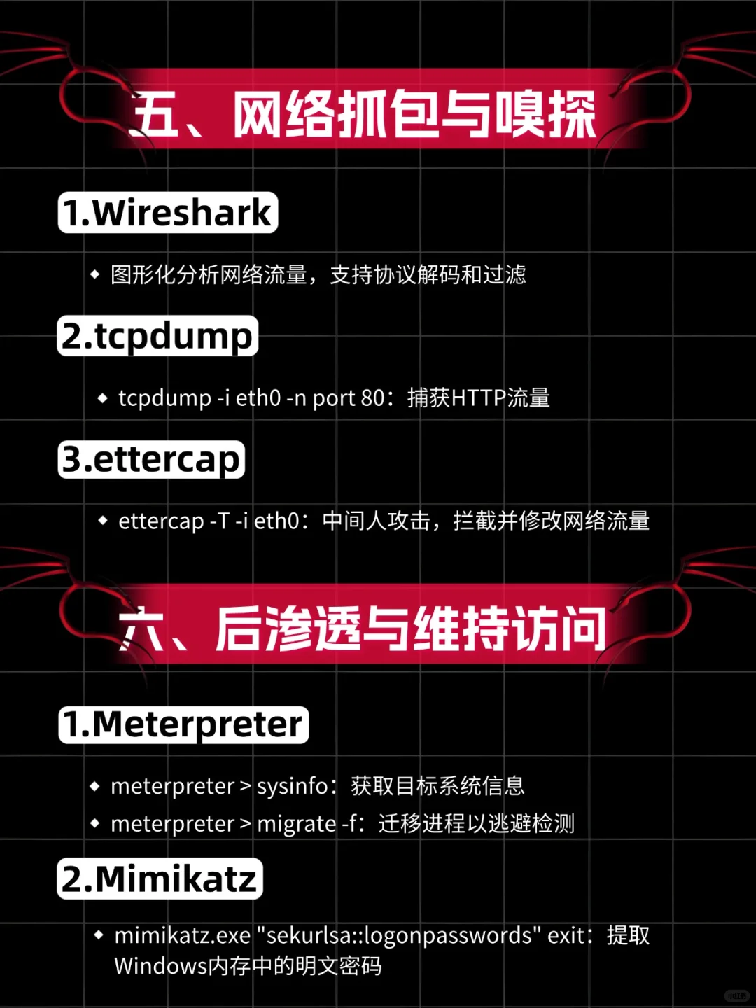 黑客技术--Kali Linux命令手册