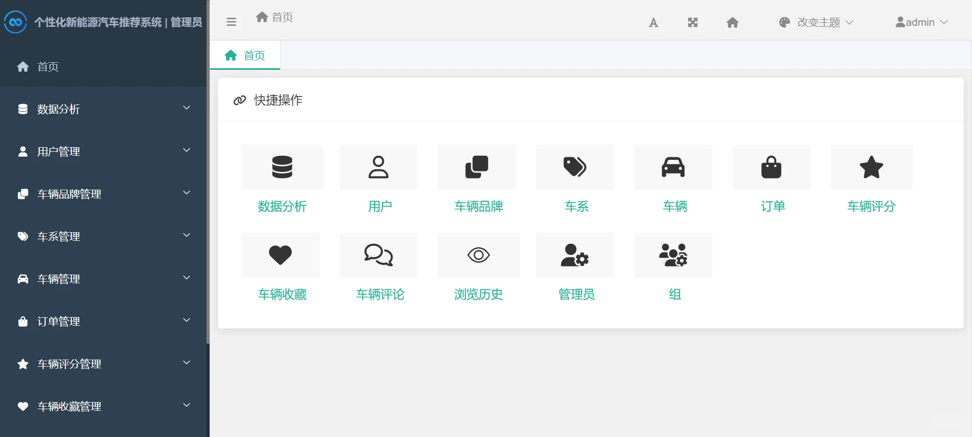 python_个性化新能源汽车推荐系统