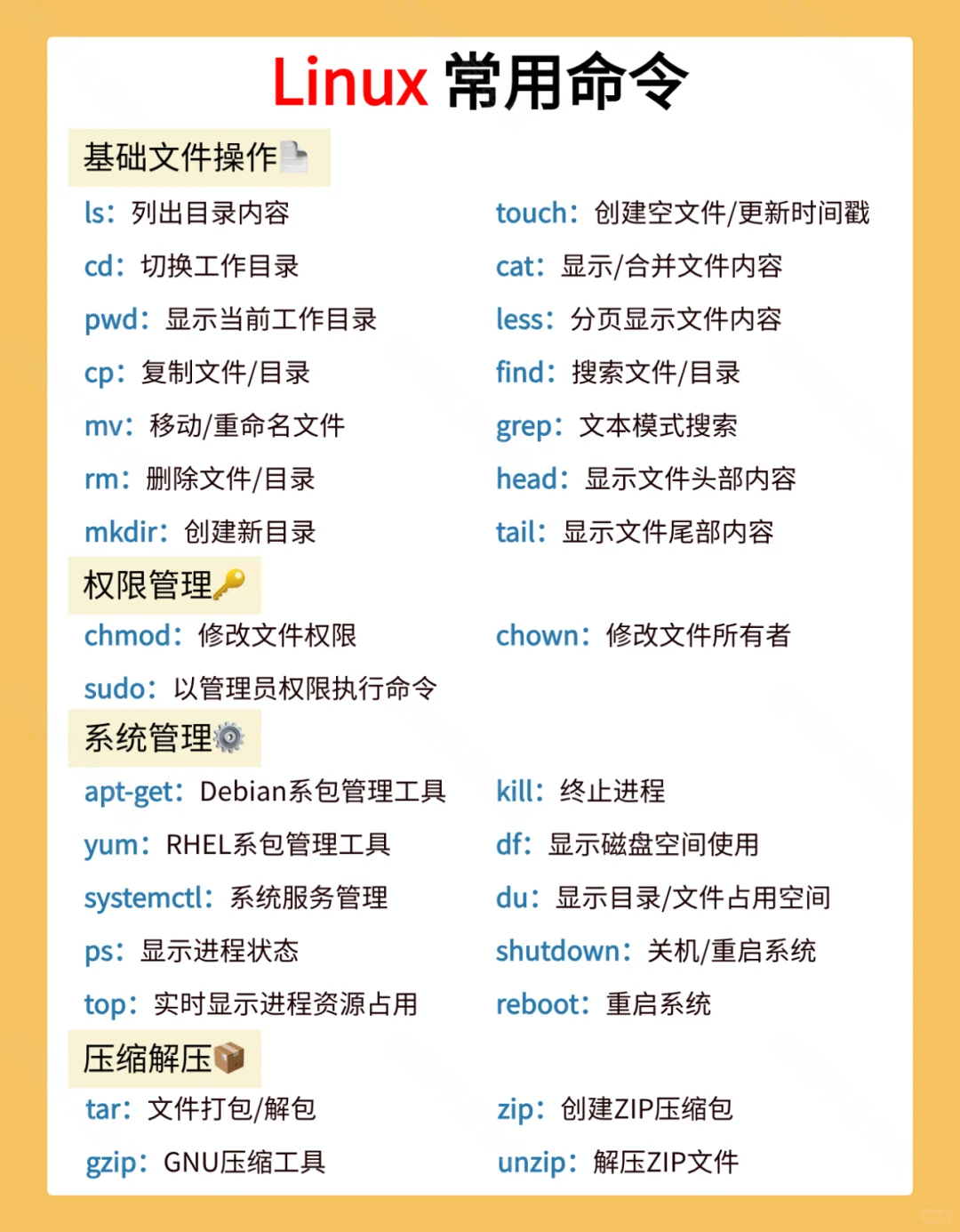 学编程必知必会：Linux常用命令，建议收藏