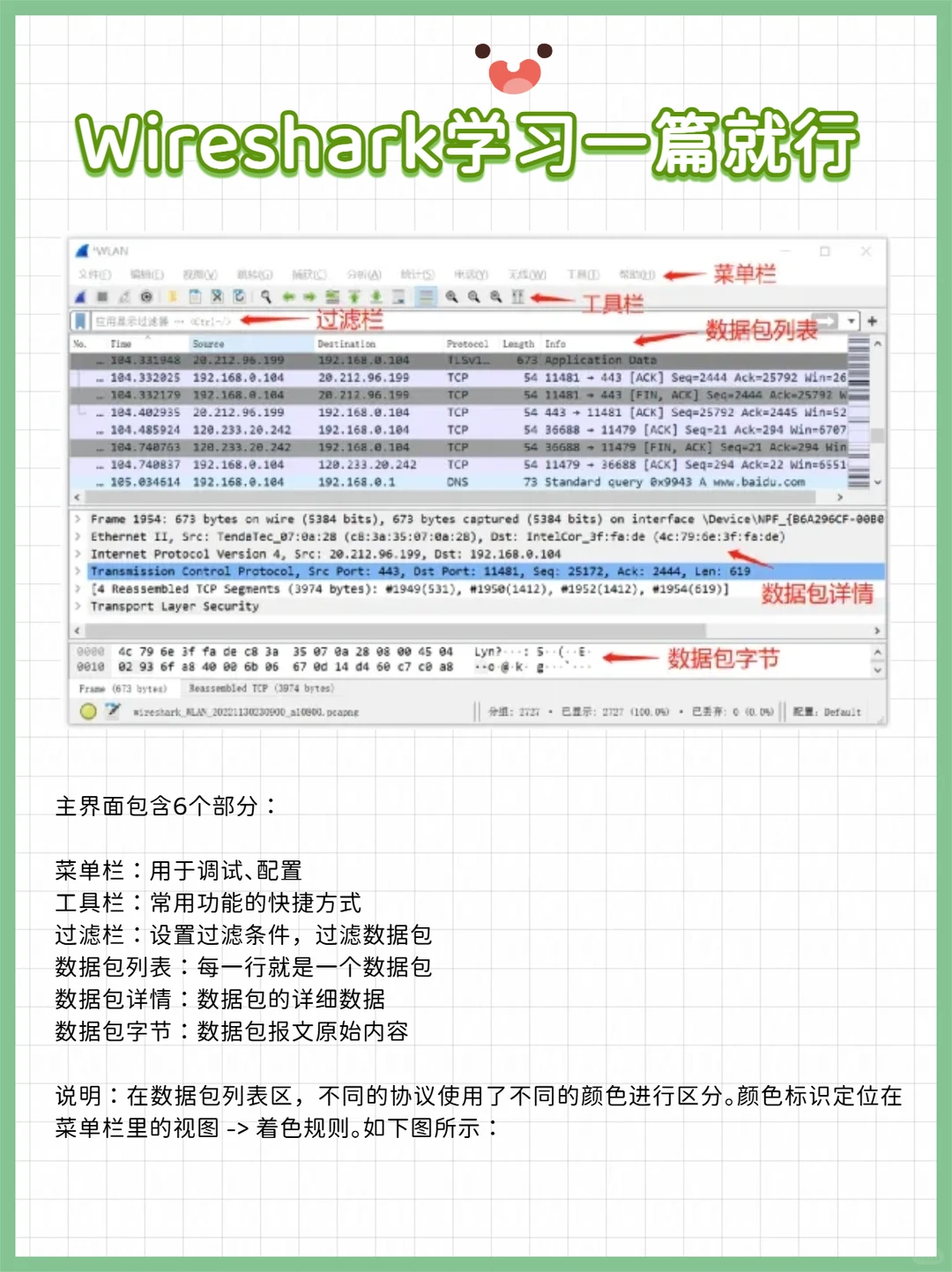 抓包神器Wireshark入门，这一篇就够了！