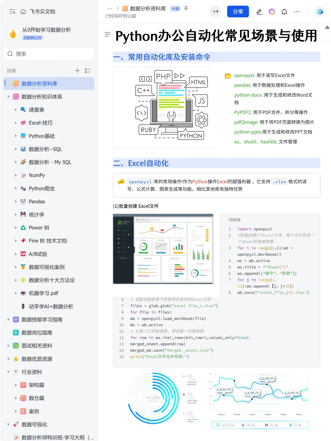 26个让你高效办公的Python自动化项目