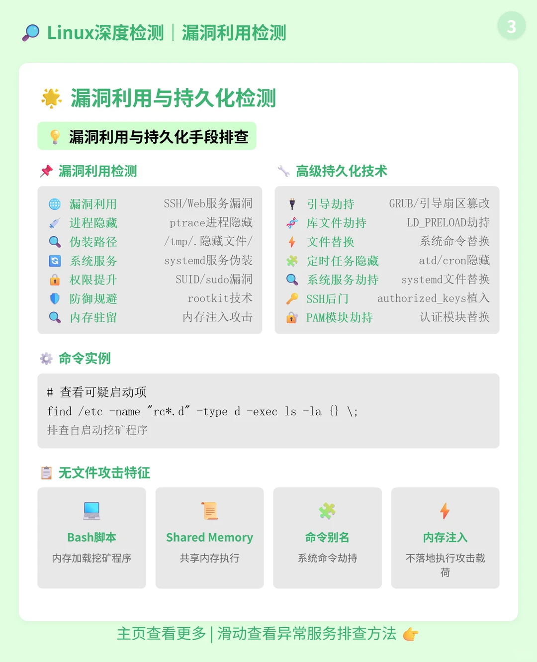 30.Linux系统安全 | 挖矿应急响应指南①