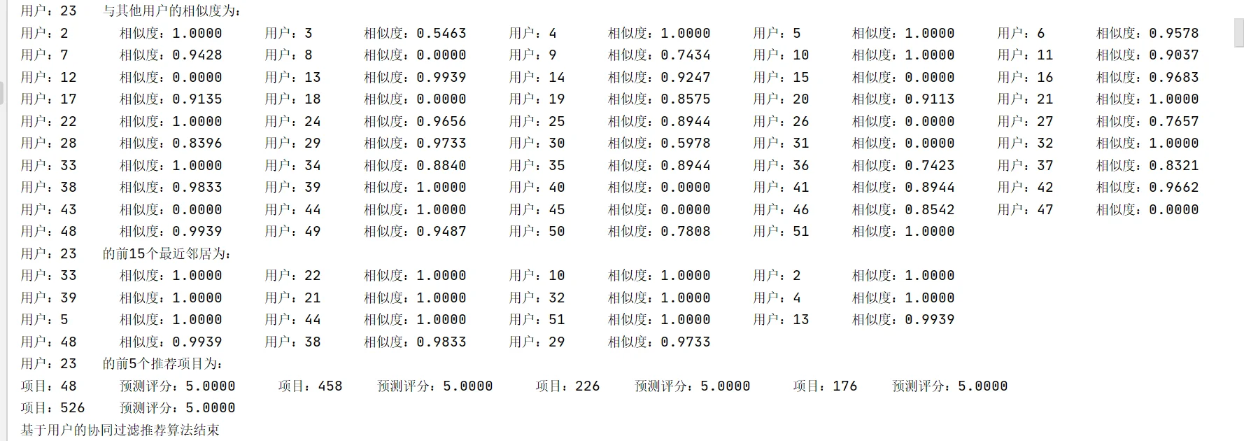python_个性化图书推荐系统