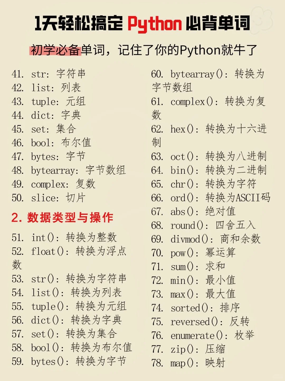 python常用关键字，熟记