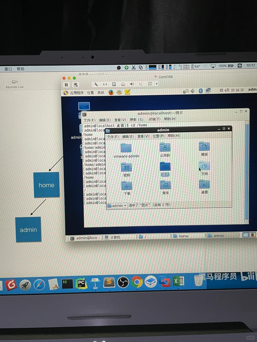 vmware中的ubuntu和右边为啥看起来不一样啊