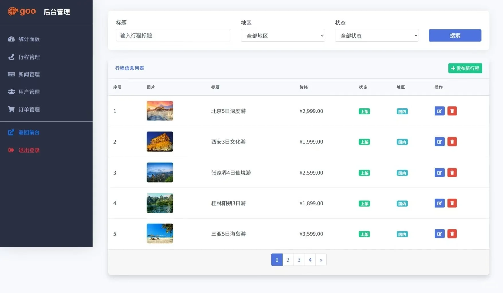 PHP大实践《旅行社管理系统》